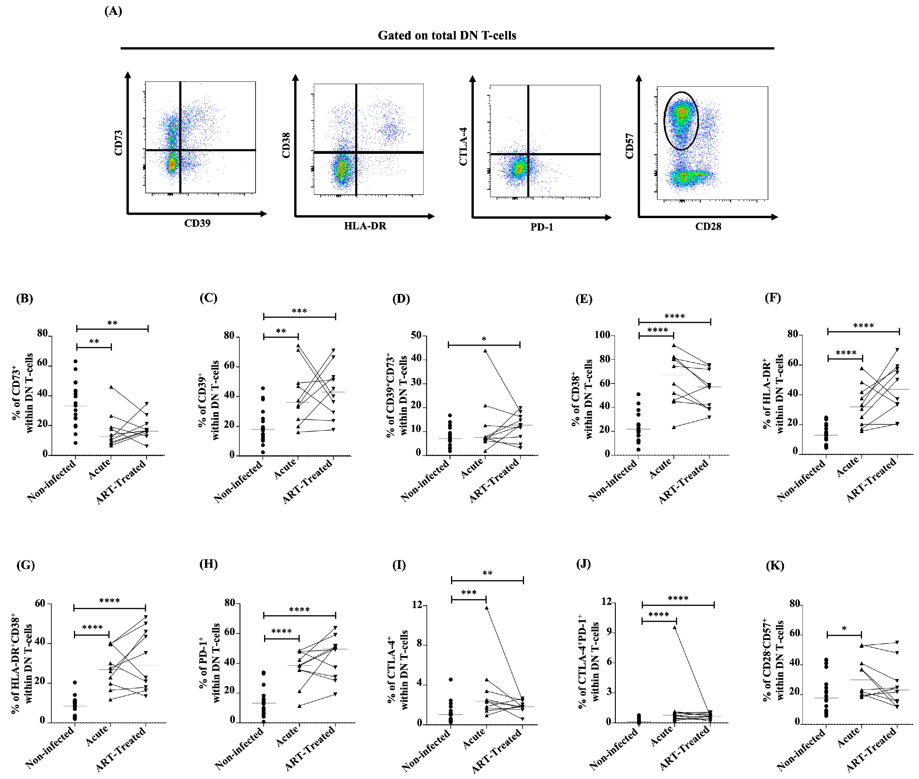 Viruses 16 01609 g003 Viruses 16 01609 g003