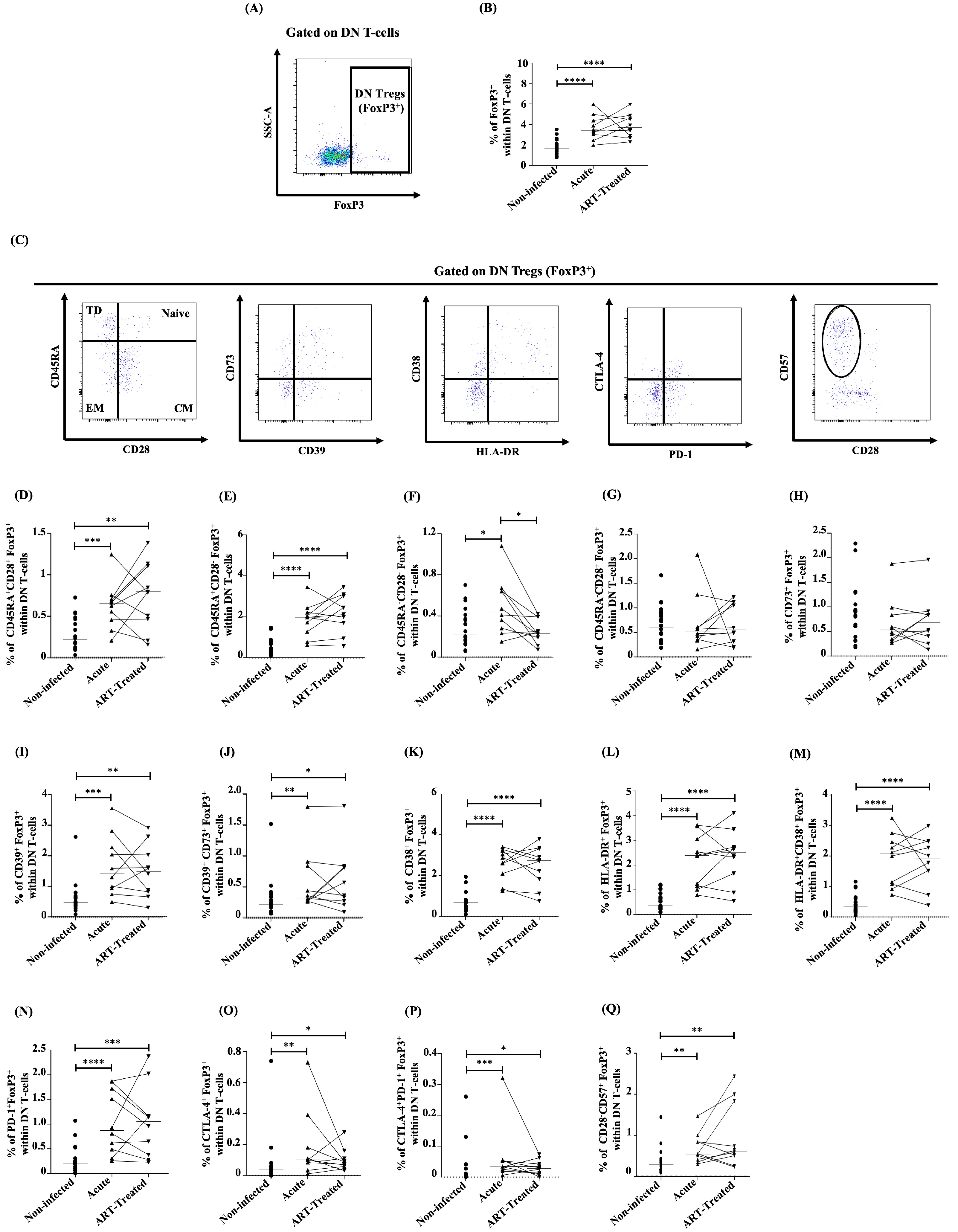 Viruses 16 01609 g004 Viruses 16 01609 g004