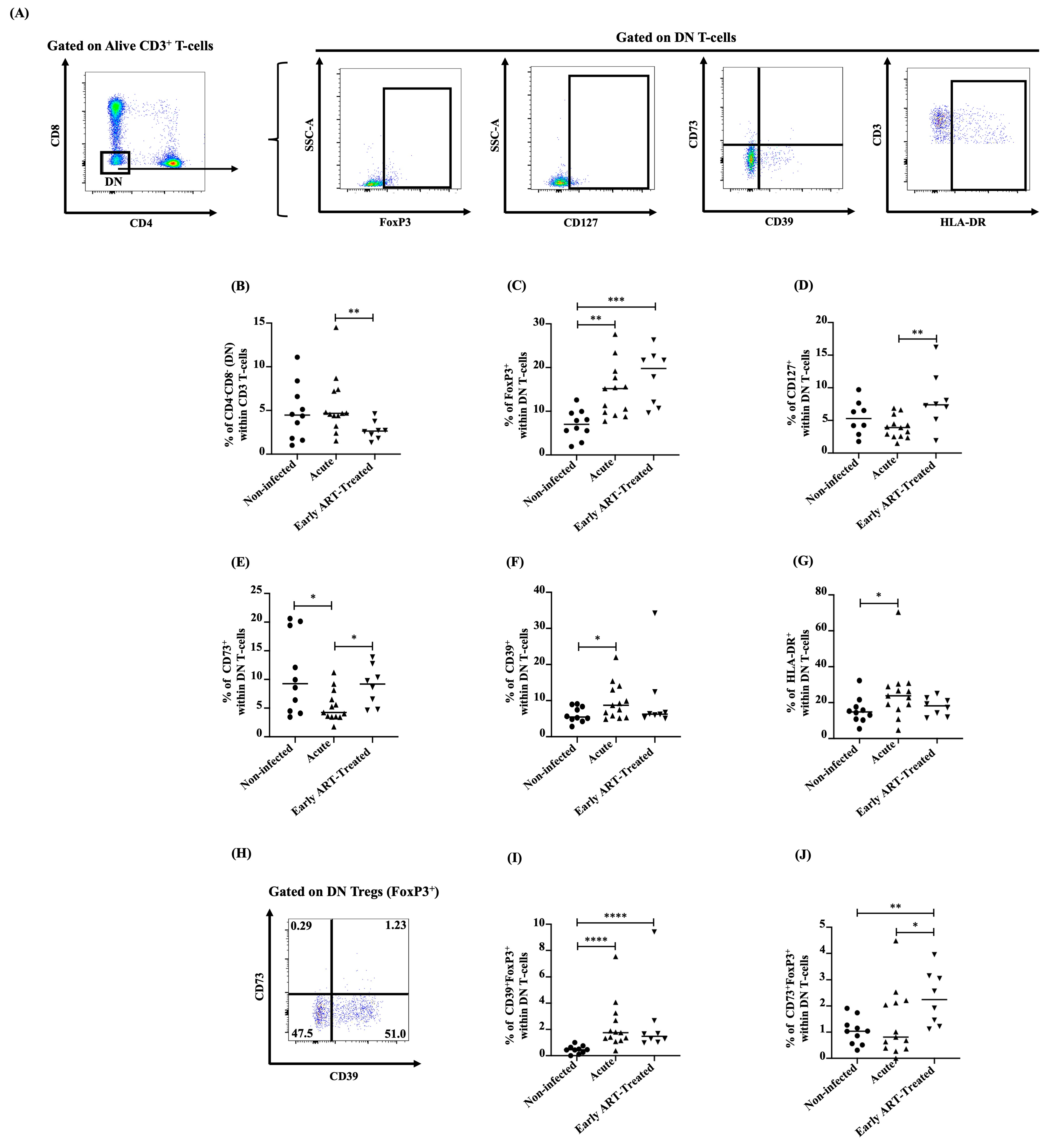Viruses 16 01609 g006 Viruses 16 01609 g006