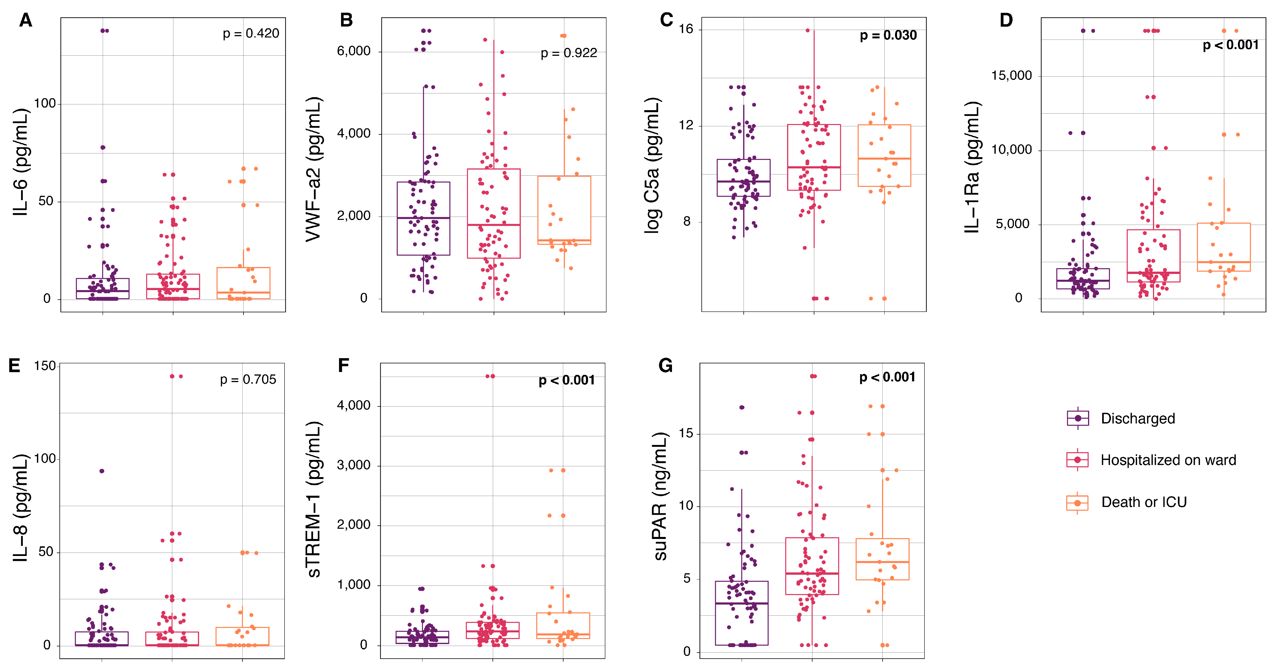 Viruses 16 01615 g003
