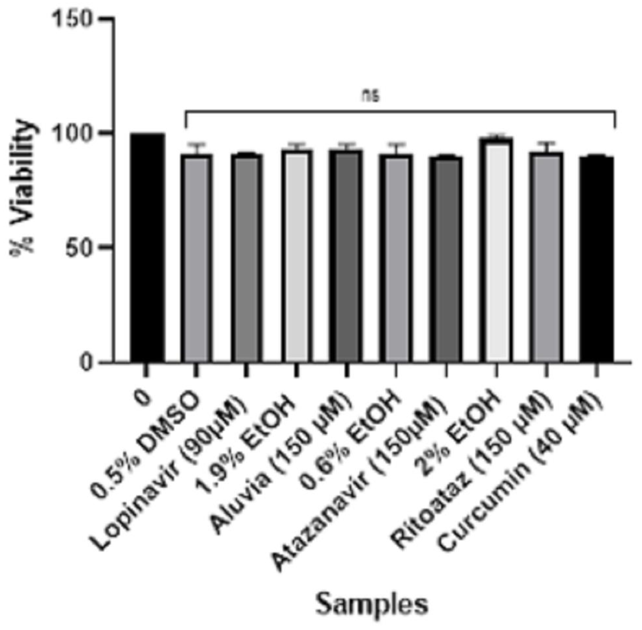 Viruses 16 01622 g005 Viruses 16 01622 g005