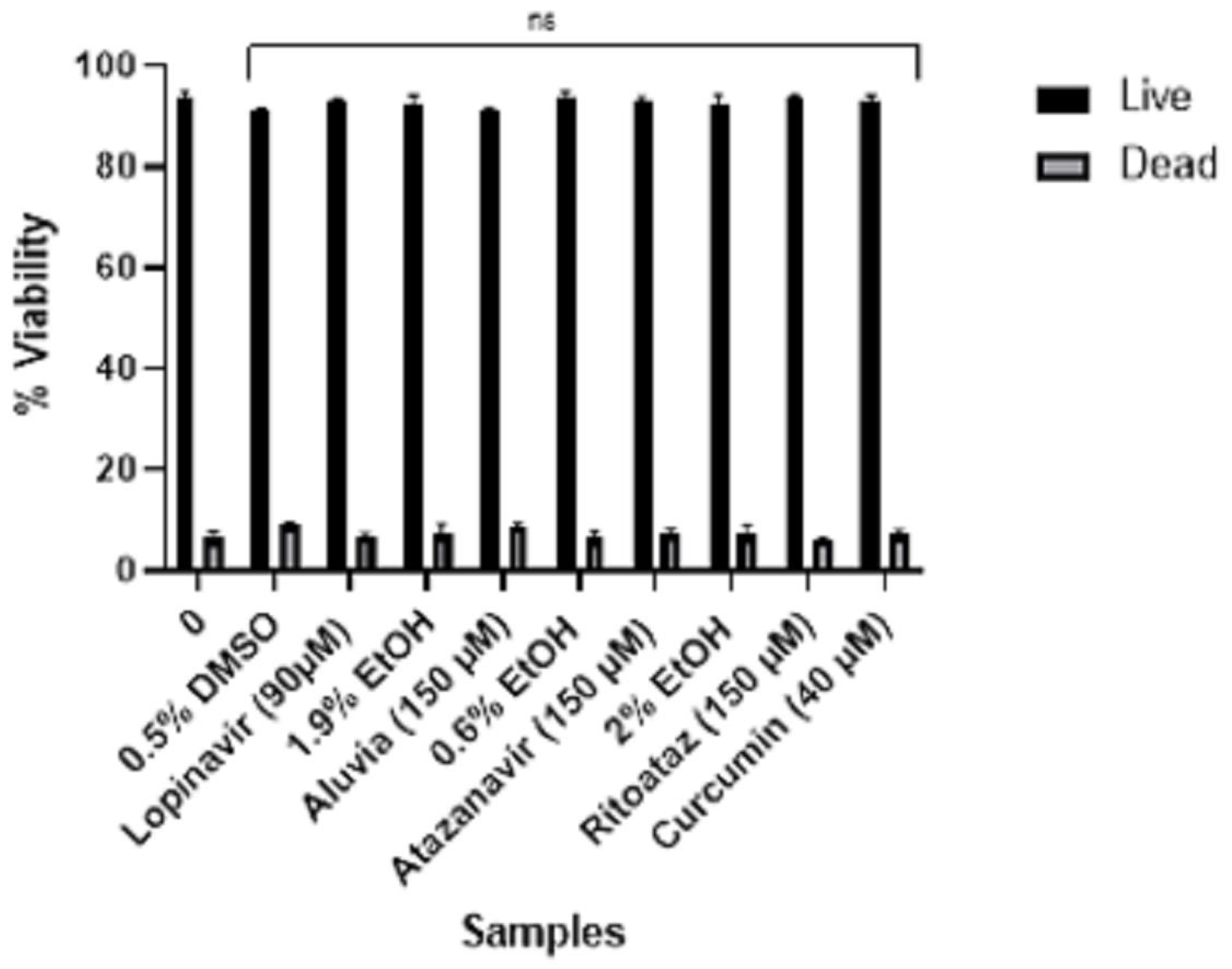 Viruses 16 01622 g007 Viruses 16 01622 g007