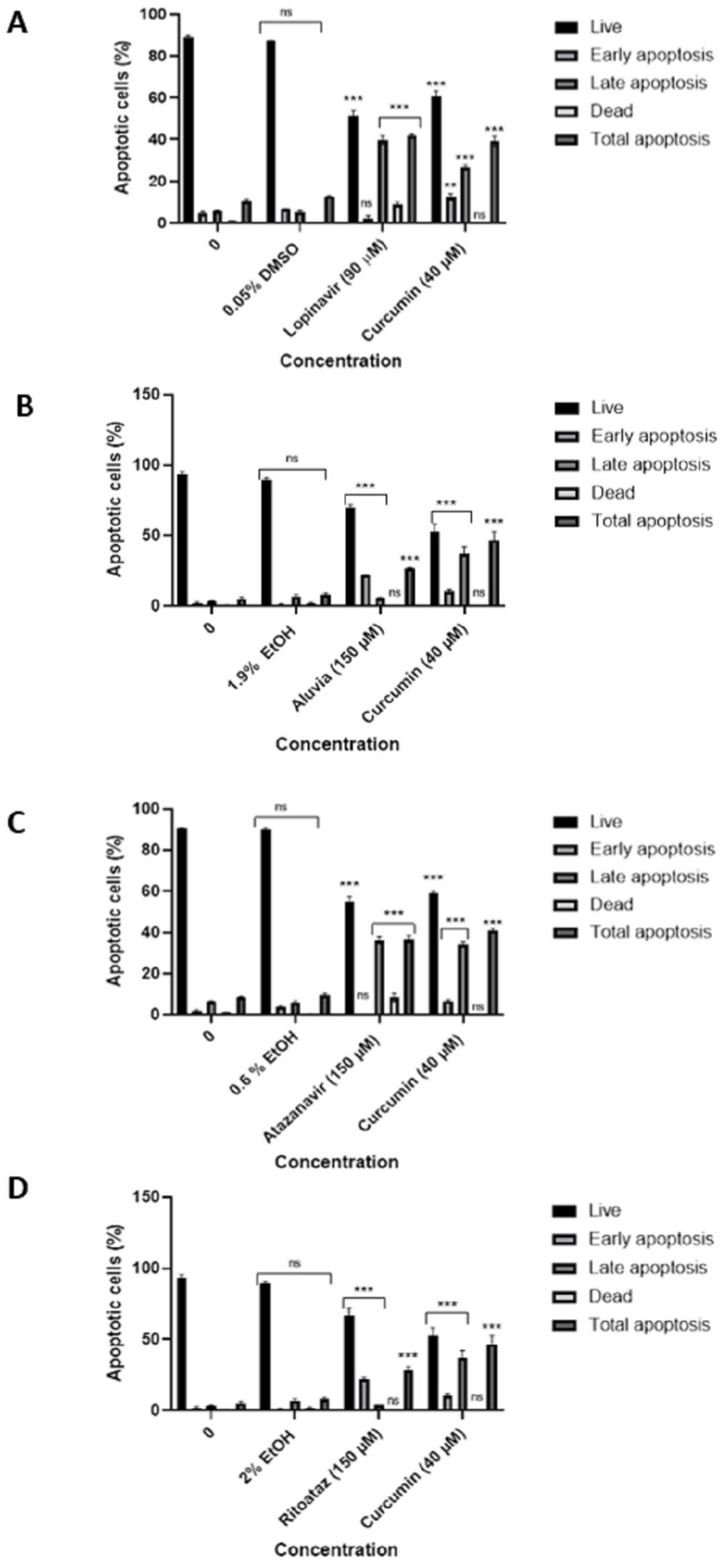 Viruses 16 01622 g008 Viruses 16 01622 g008