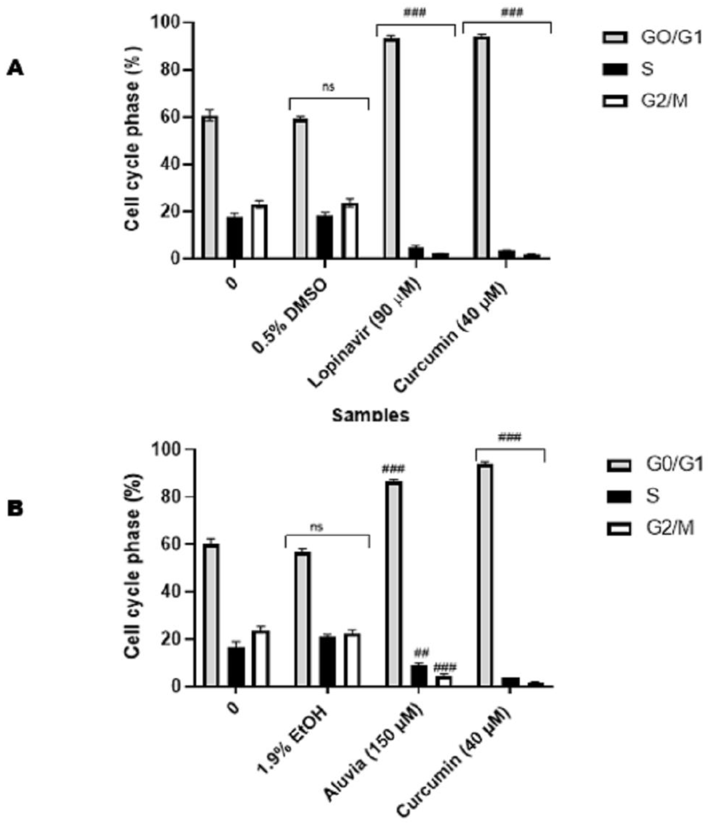 Viruses 16 01622 g009a Viruses 16 01622 g009a