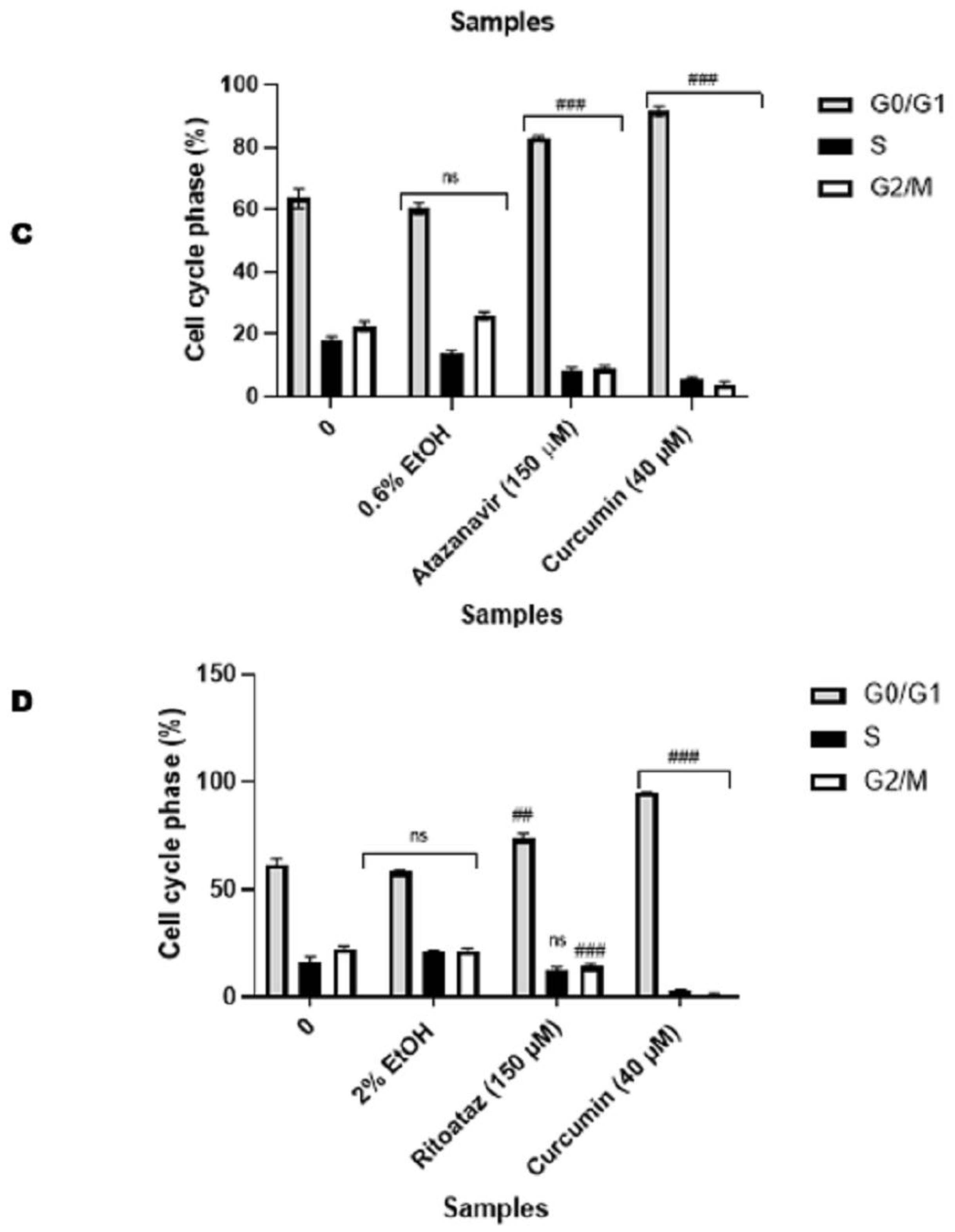 Viruses 16 01622 g009b Viruses 16 01622 g009b