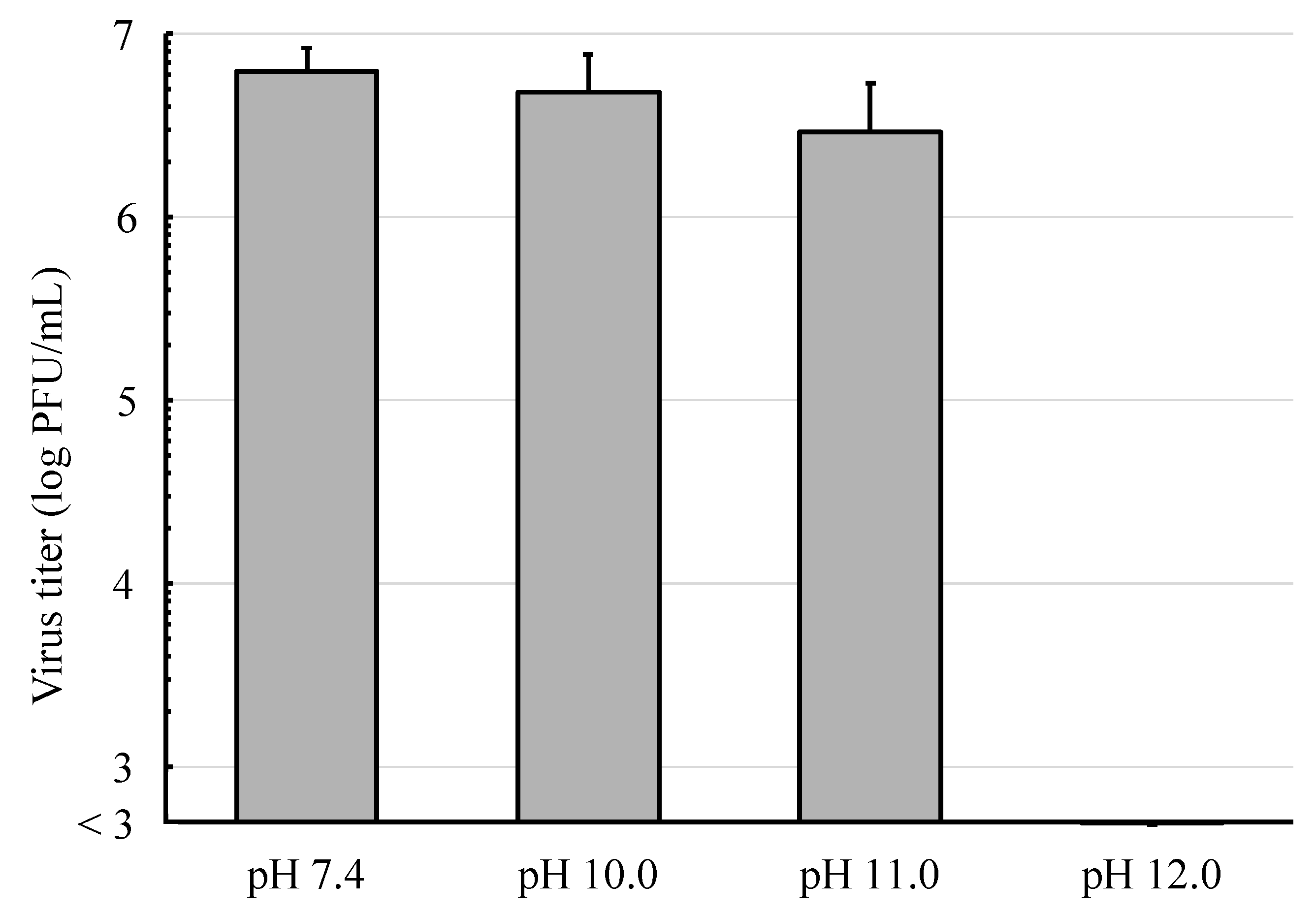 Viruses 16 01636 g001 Viruses 16 01636 g001