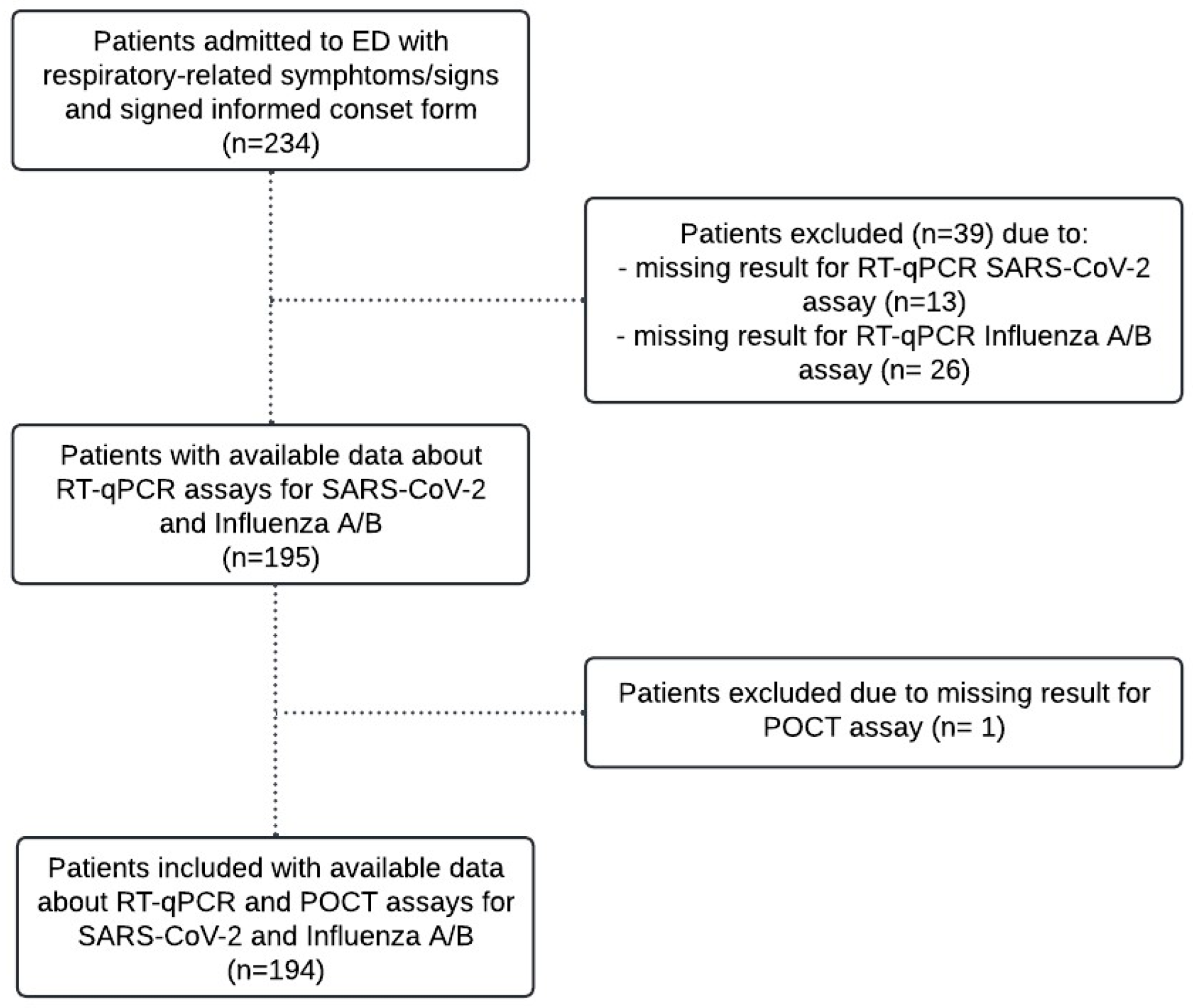Viruses 16 01638 g001