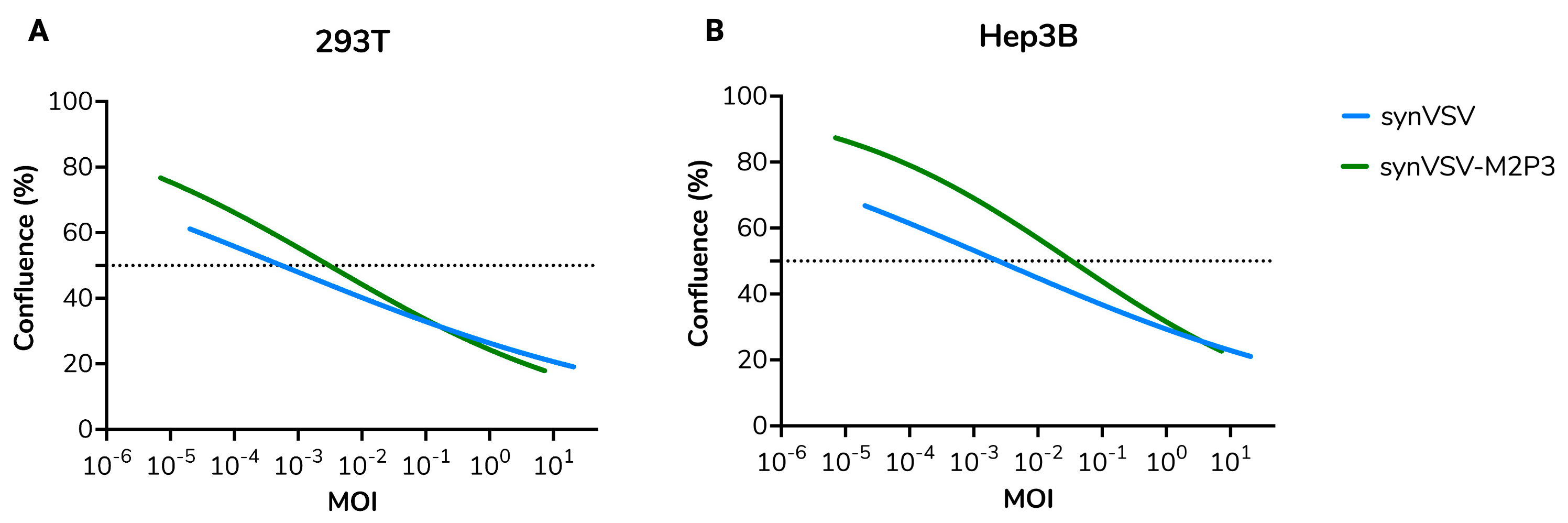 Viruses 16 01641 g008