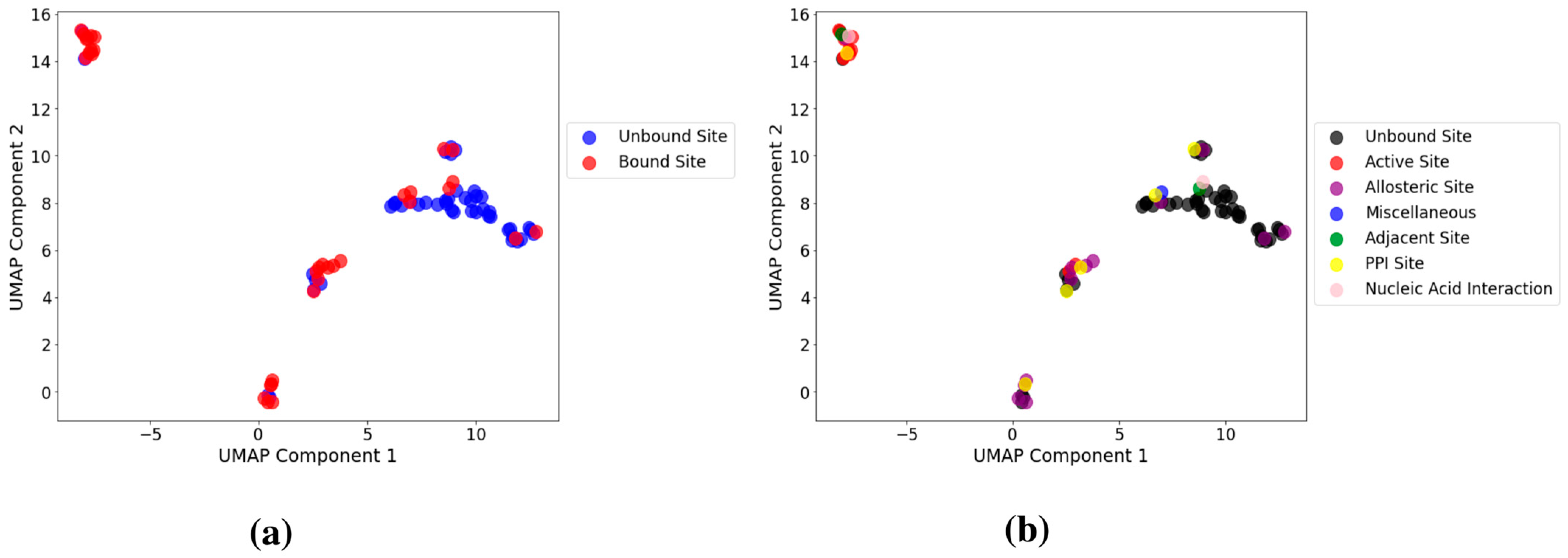 Viruses 16 01647 g007