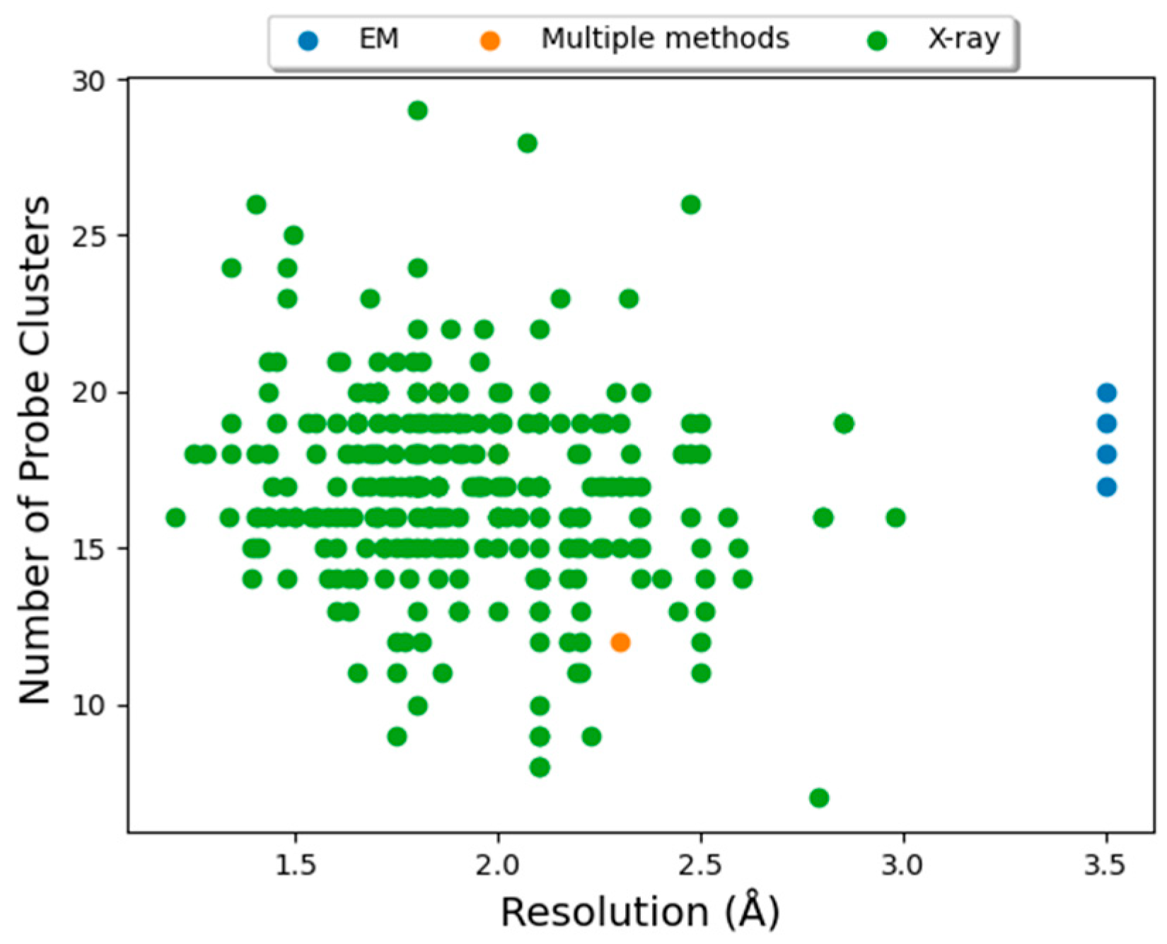 Viruses 16 01647 g009