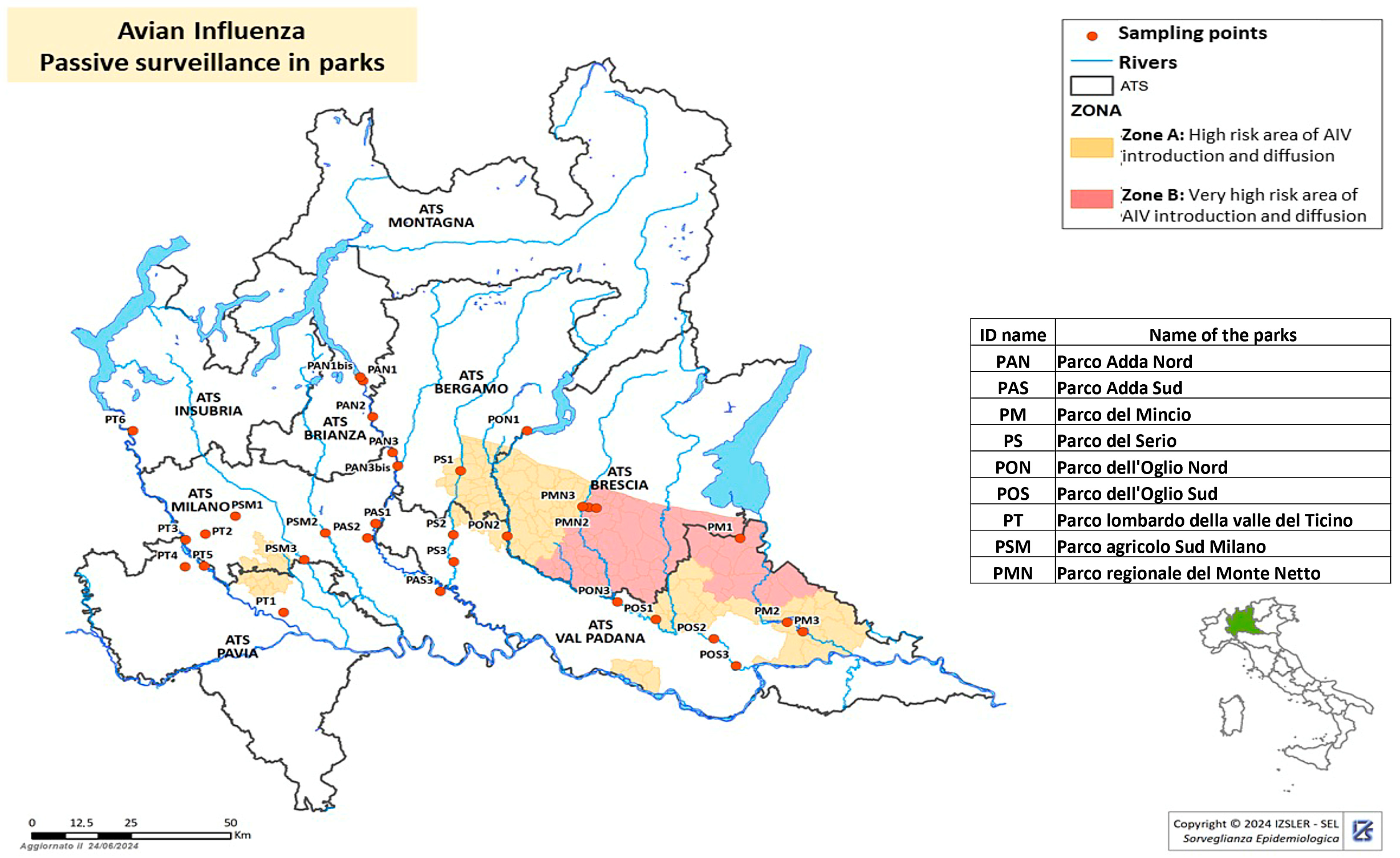 Viruses 16 01668 g003