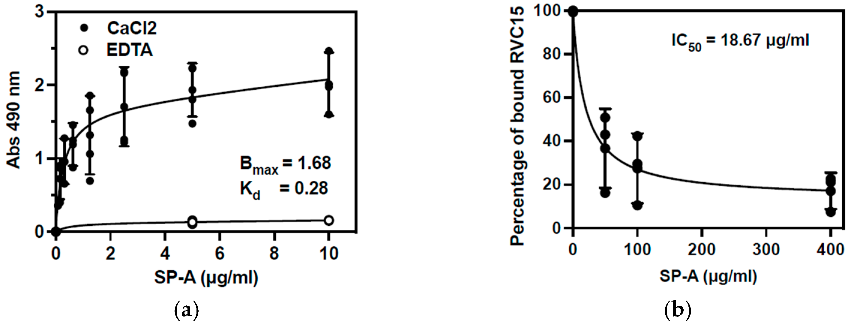 Viruses 16 01709 g004 Viruses 16 01709 g004