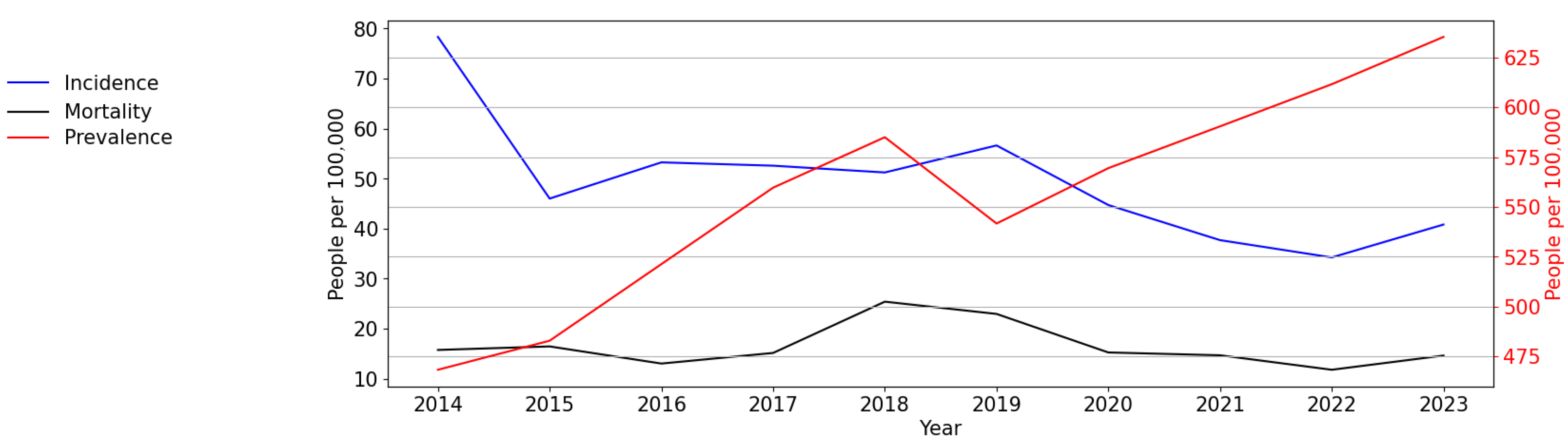 Viruses 16 01716 g001