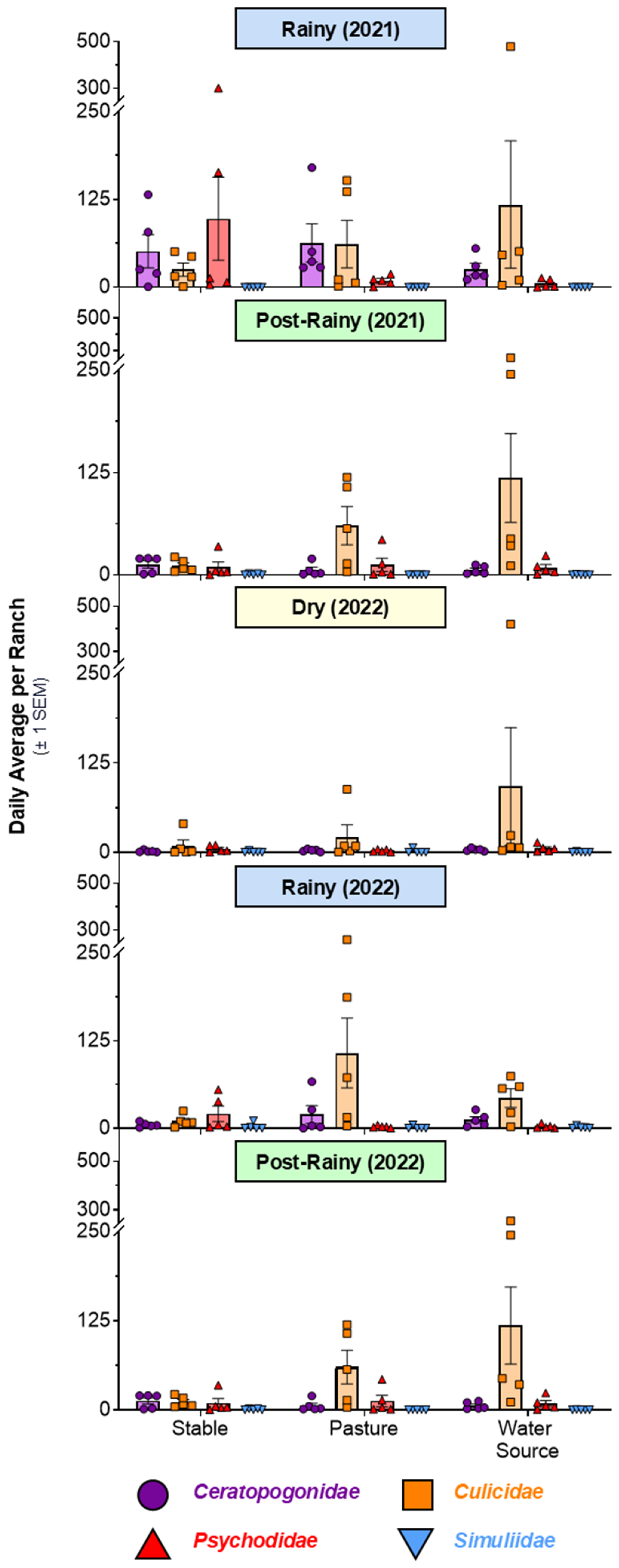 Viruses 16 01742 g005 Viruses 16 01742 g005
