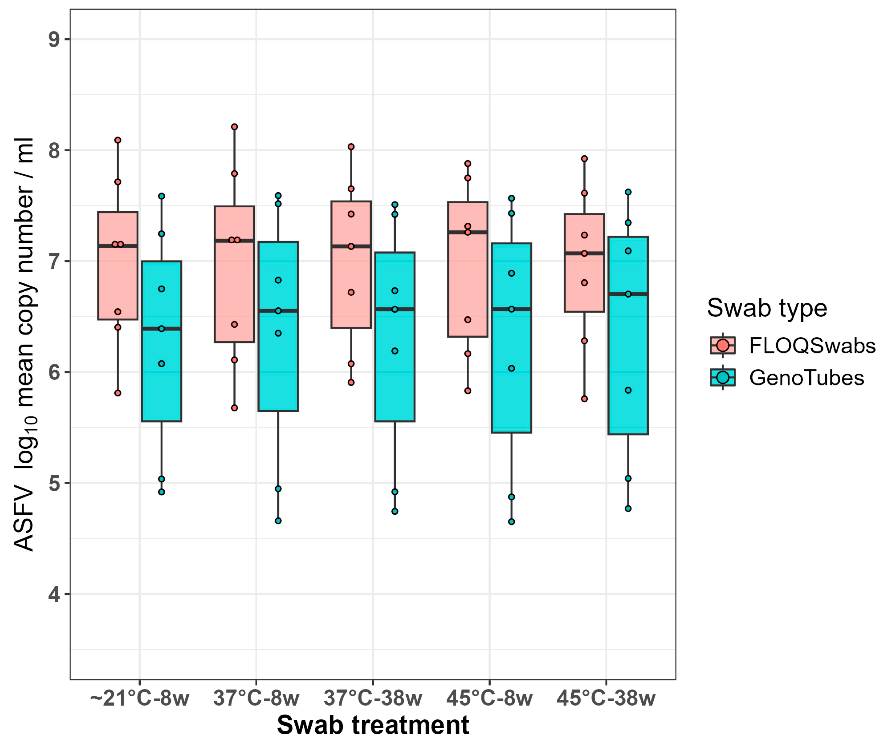 Viruses 16 01812 g001