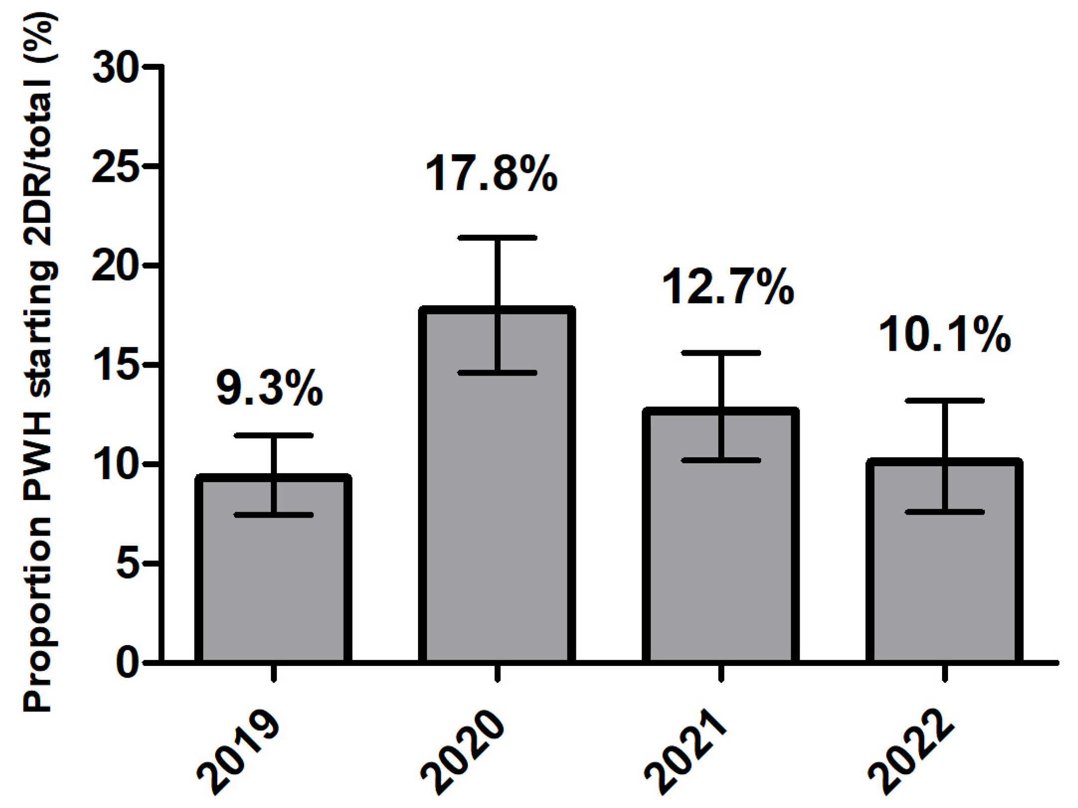 Viruses 16 01822 g001