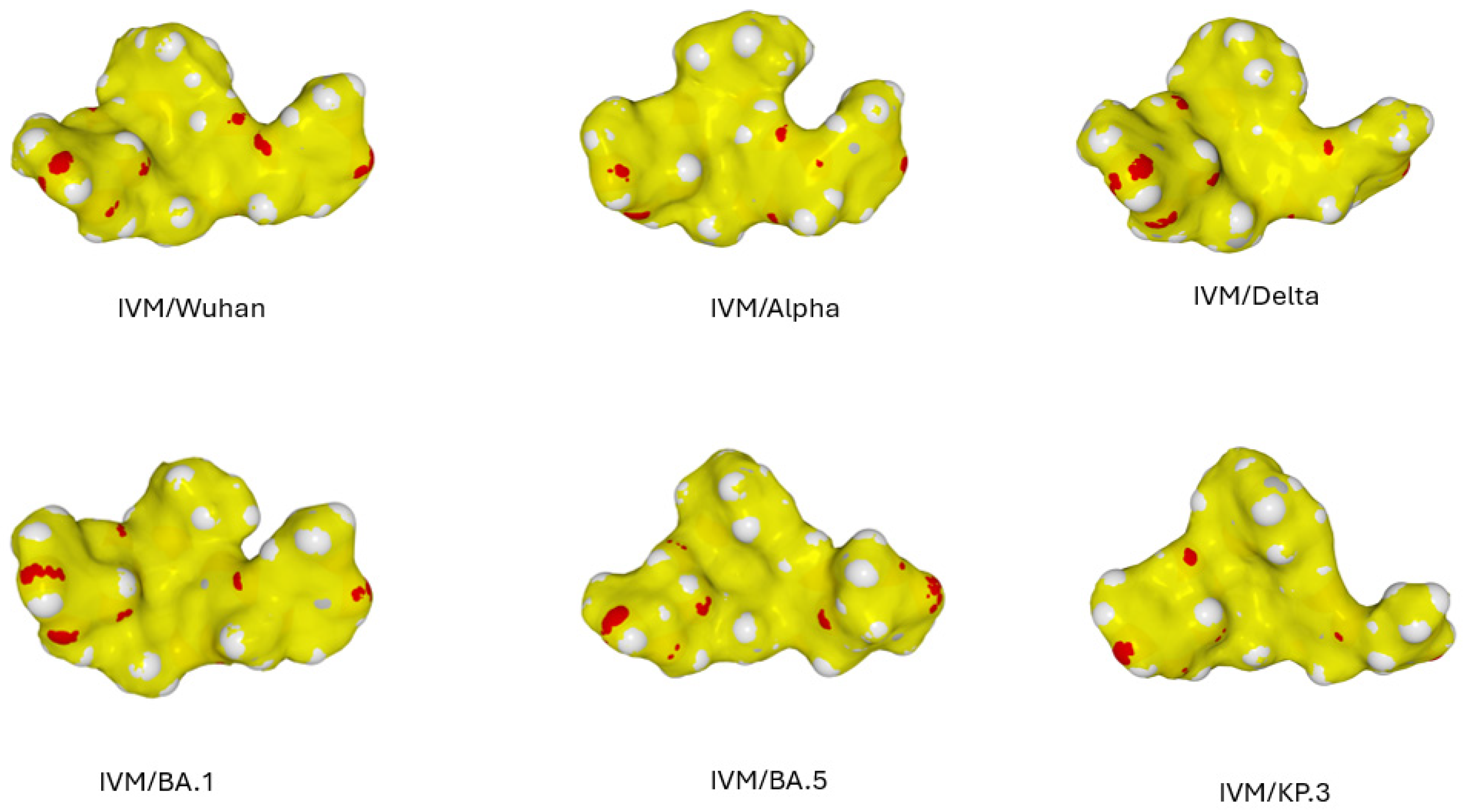 Viruses 16 01836 g006