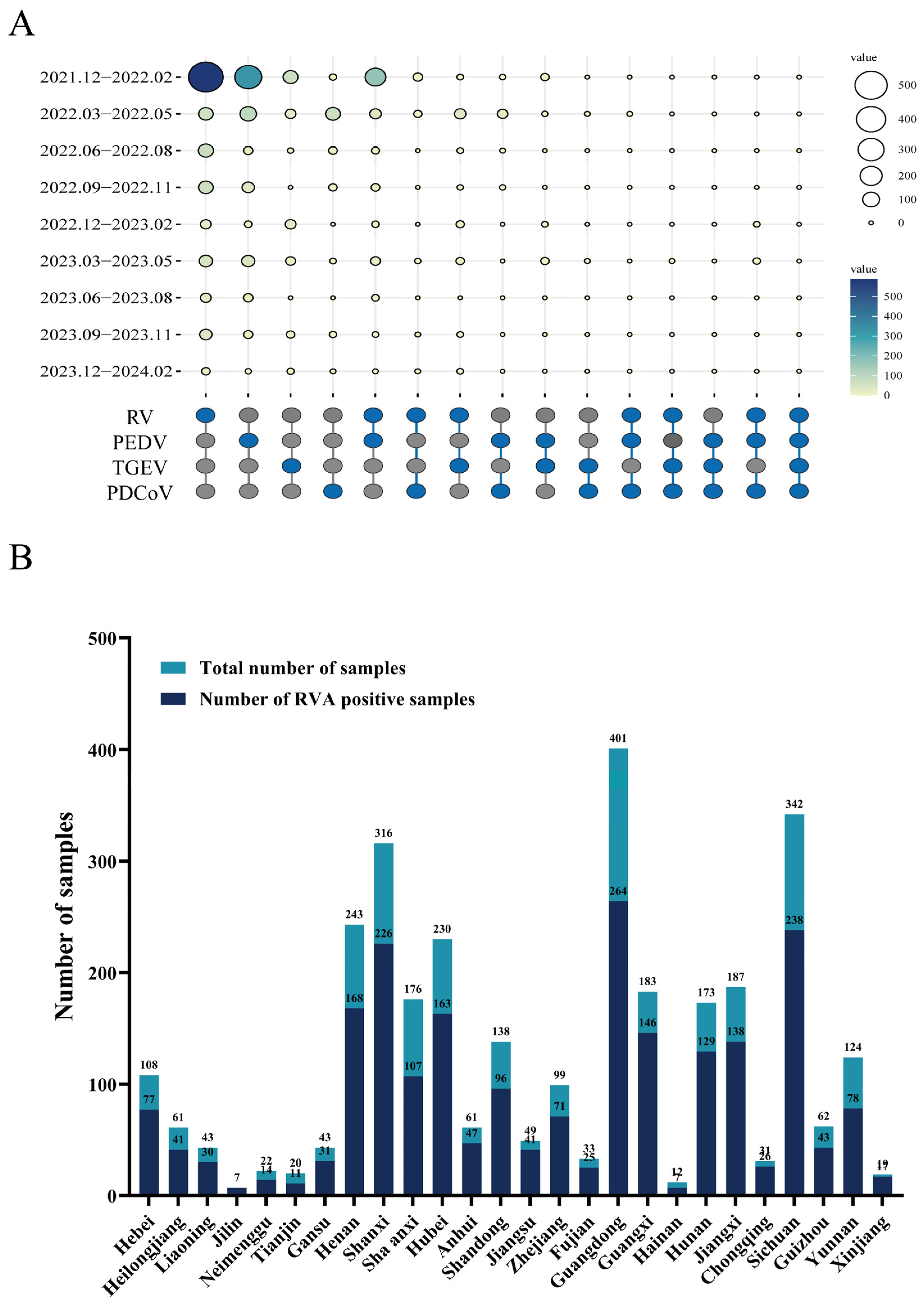 Viruses 16 01842 g001
