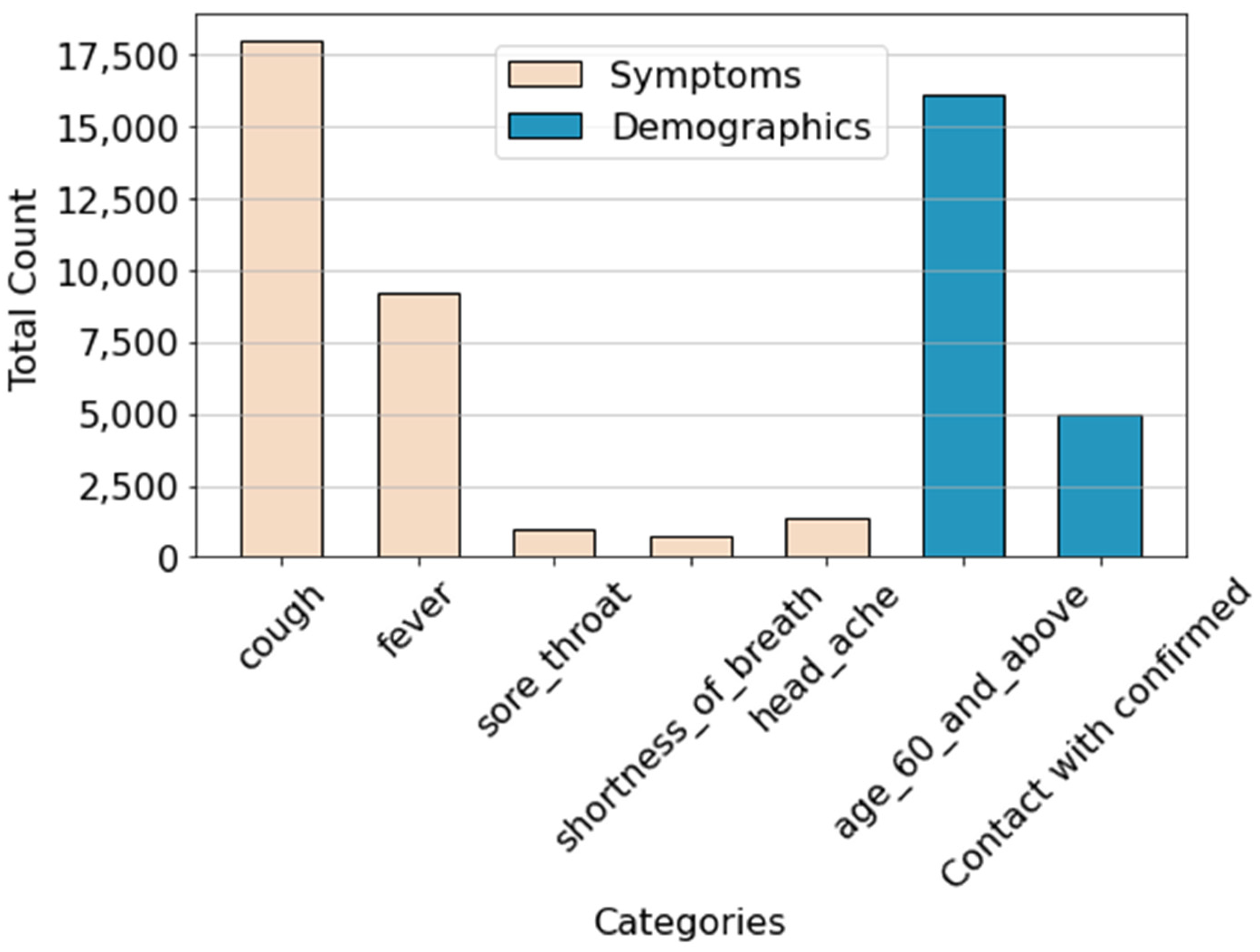 Viruses 16 01864 g005