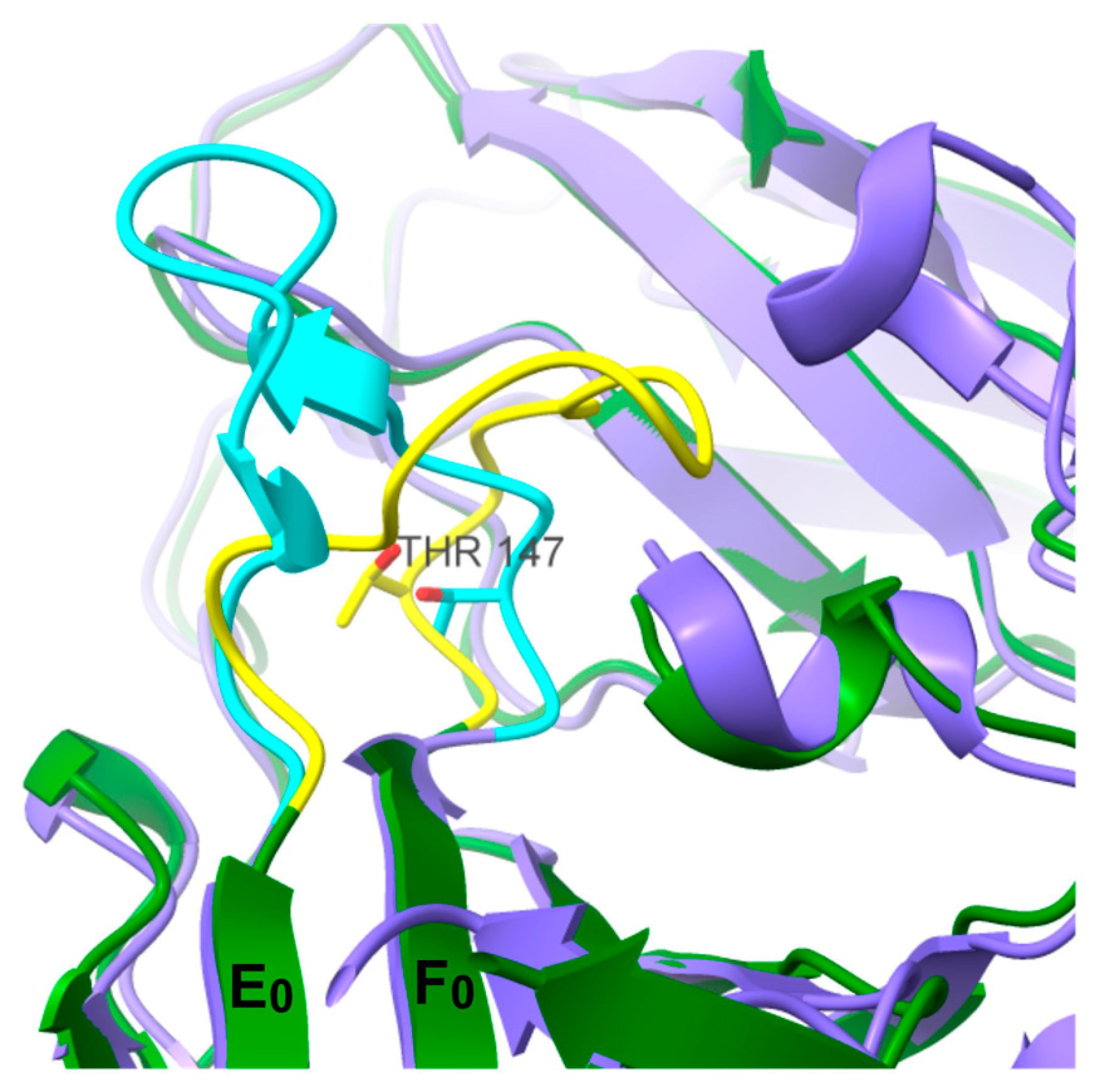 Viruses 16 01891 g006 Viruses 16 01891 g006