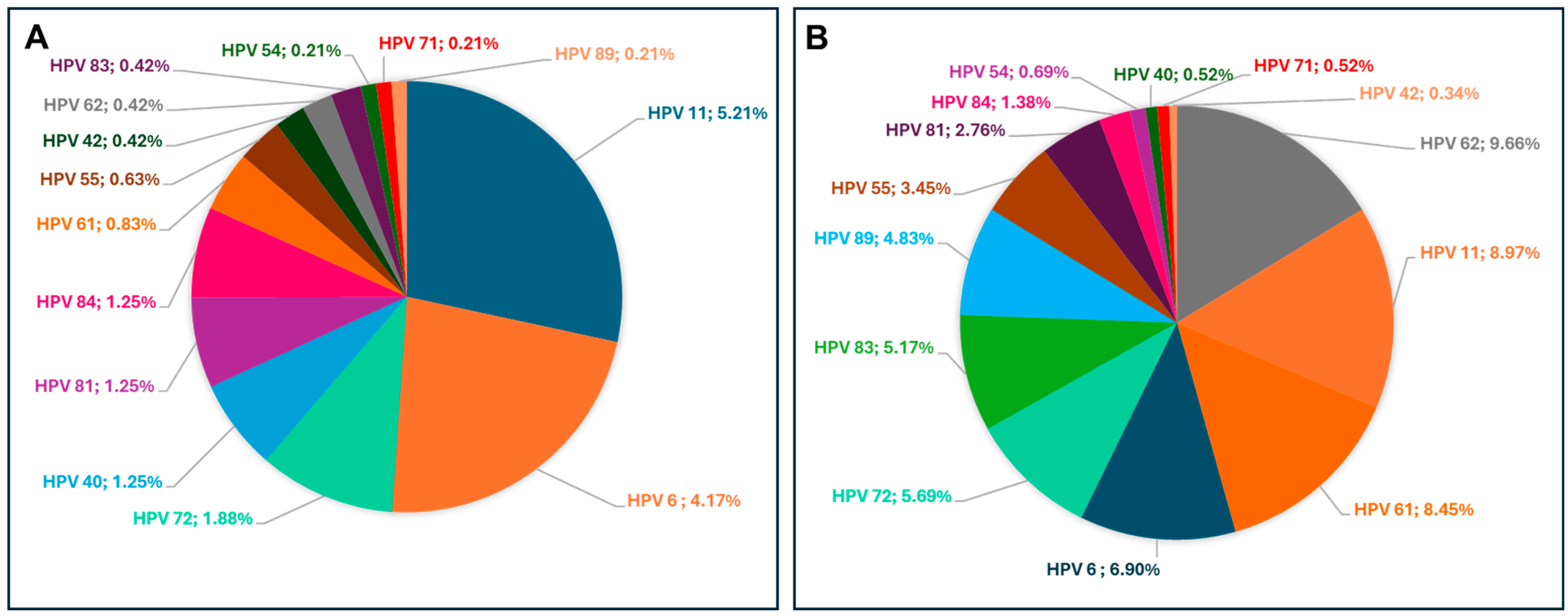 Viruses 16 01893 g008 Viruses 16 01893 g008