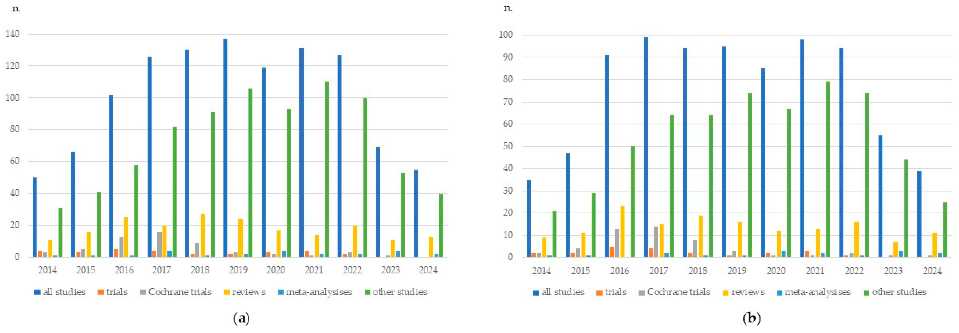 Viruses 16 01899 g001
