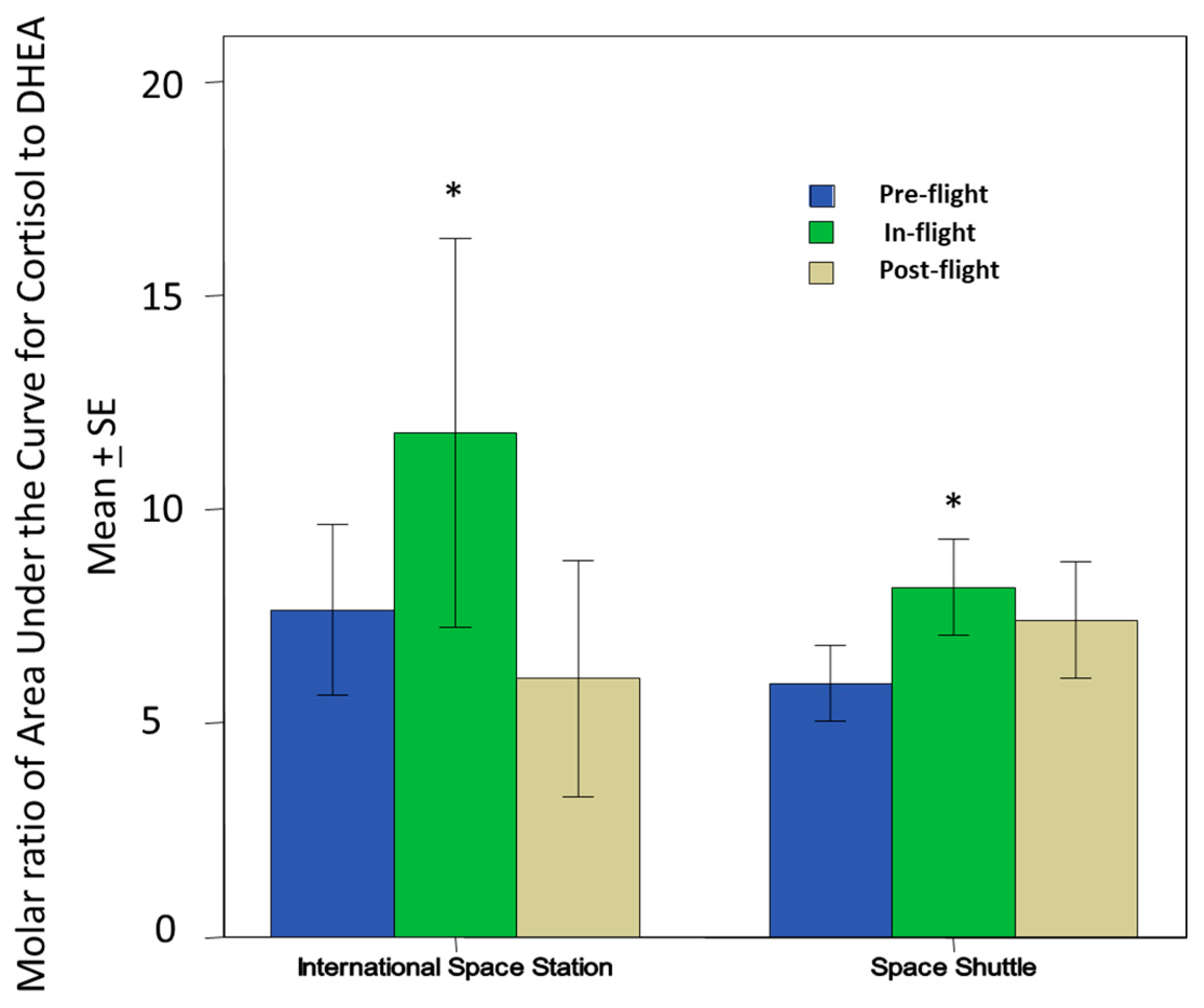 Viruses 16 01909 g002