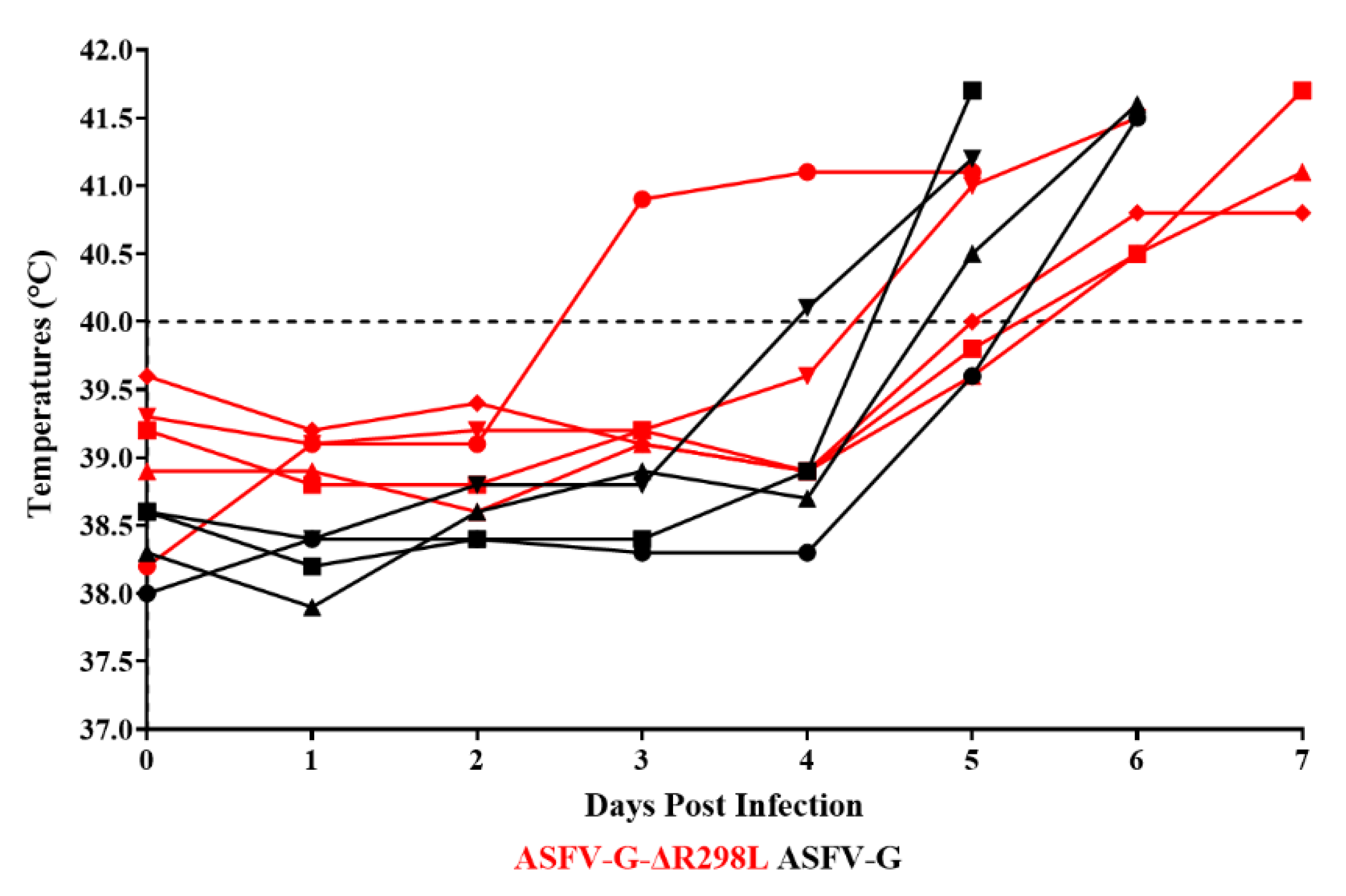 Viruses 16 01911 g009