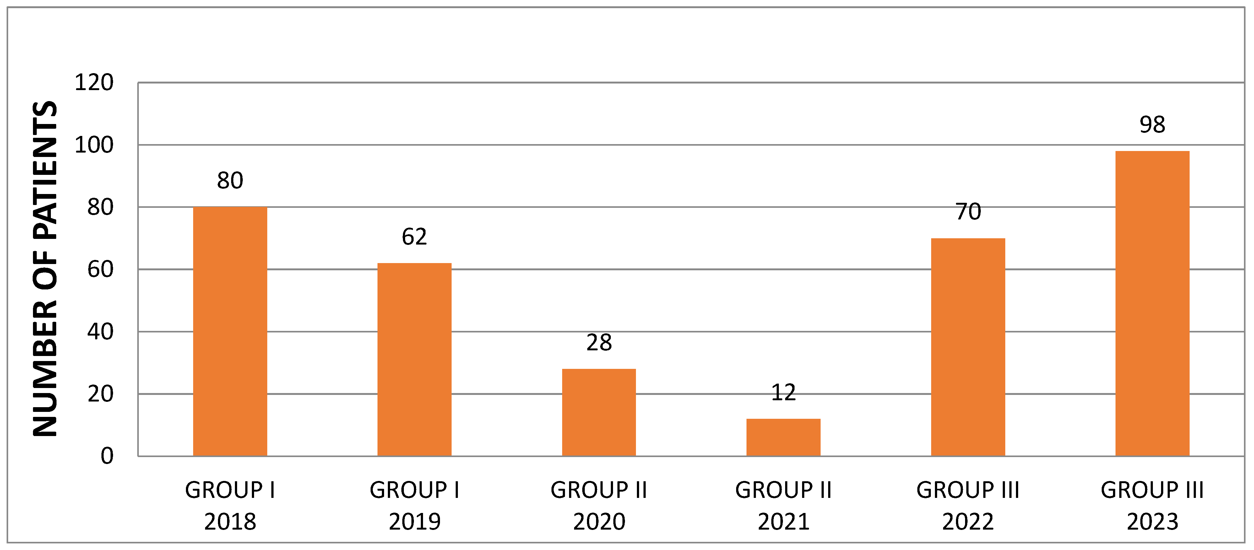 Viruses 16 01912 g001