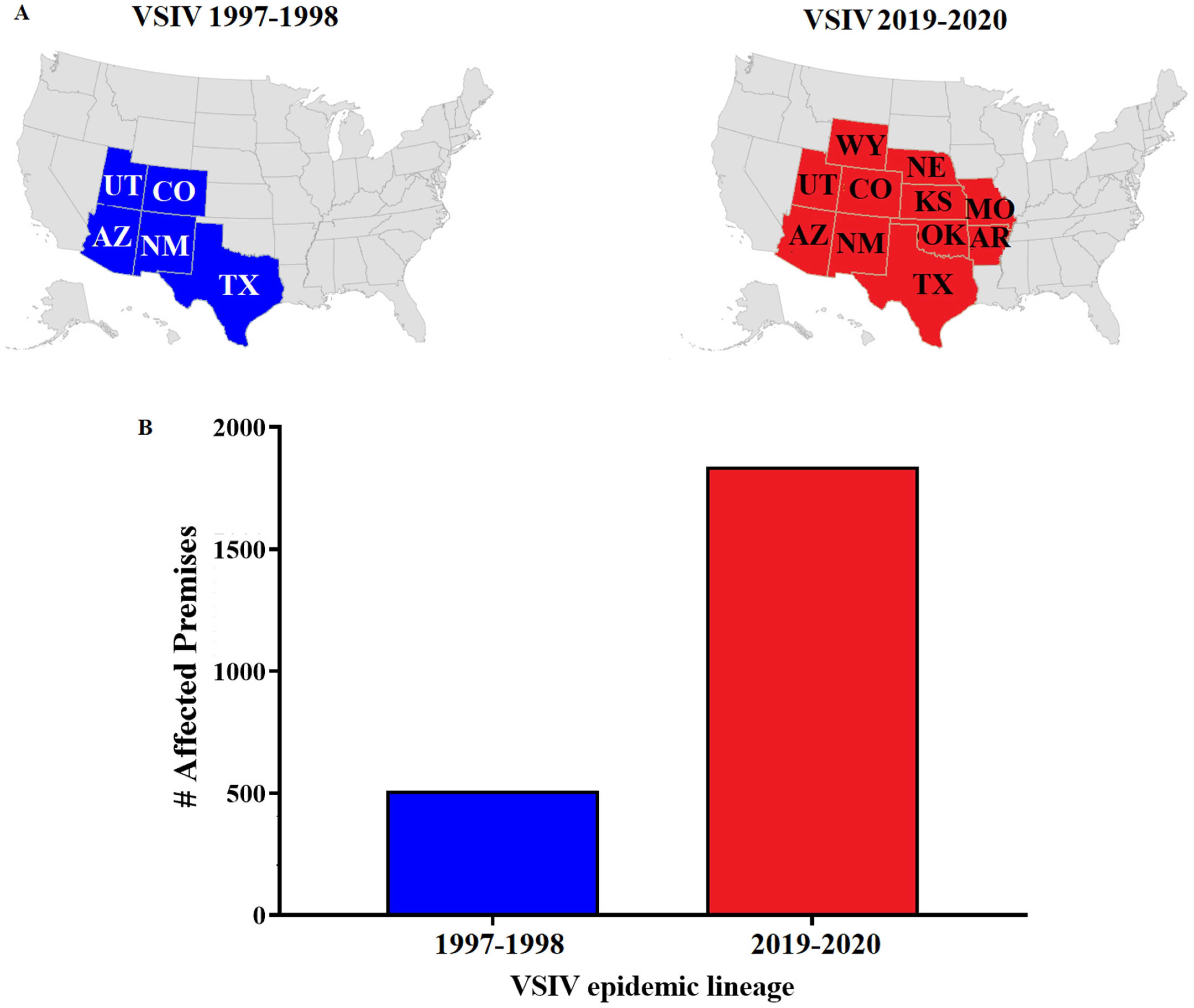 Viruses 16 01915 g001