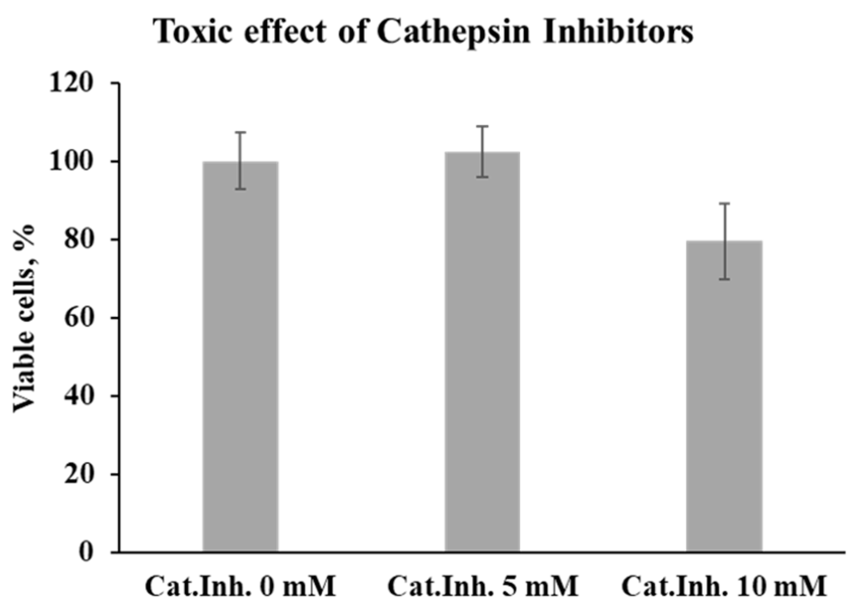 Viruses 16 01944 g008