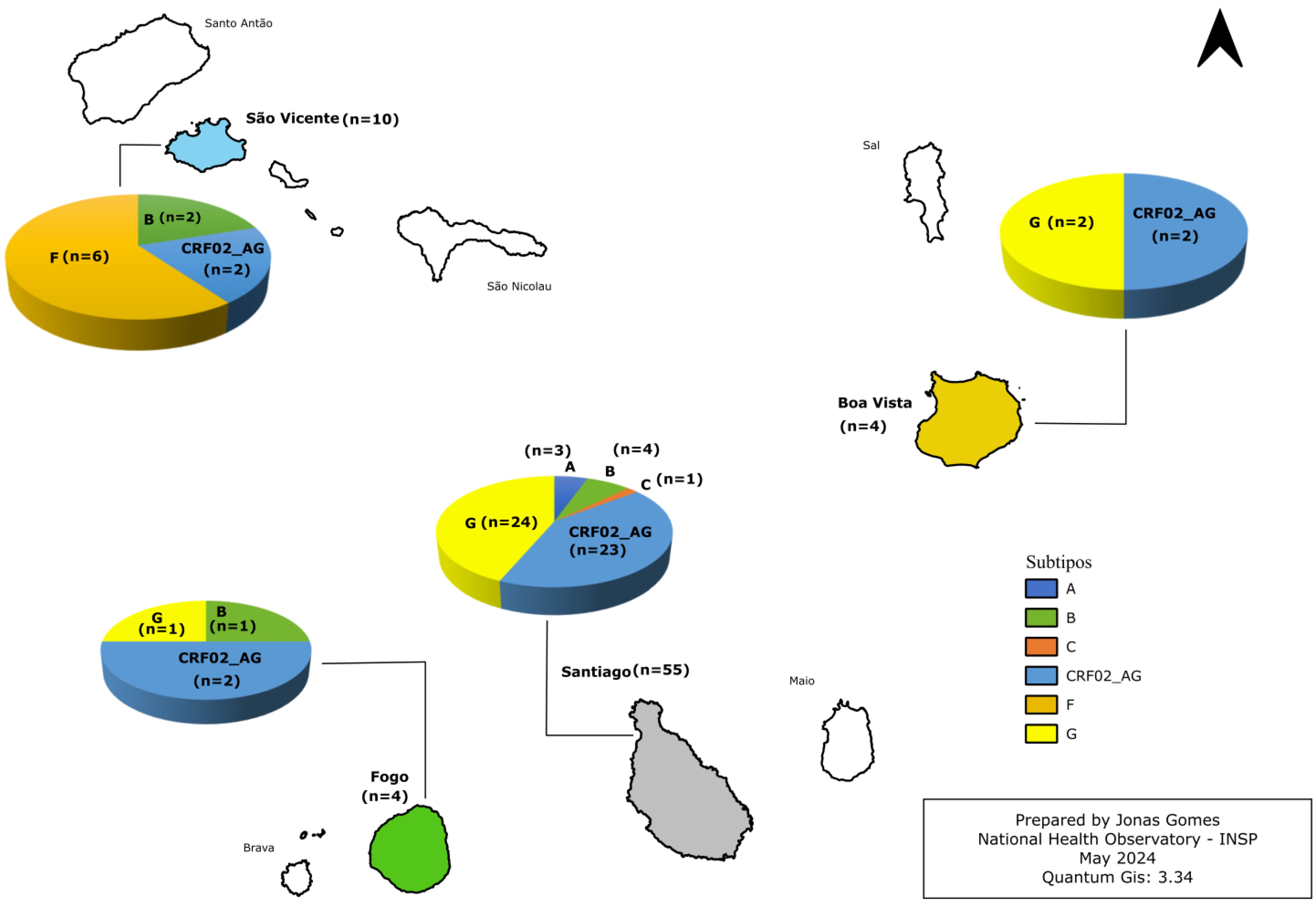 Viruses 16 01953 g002
