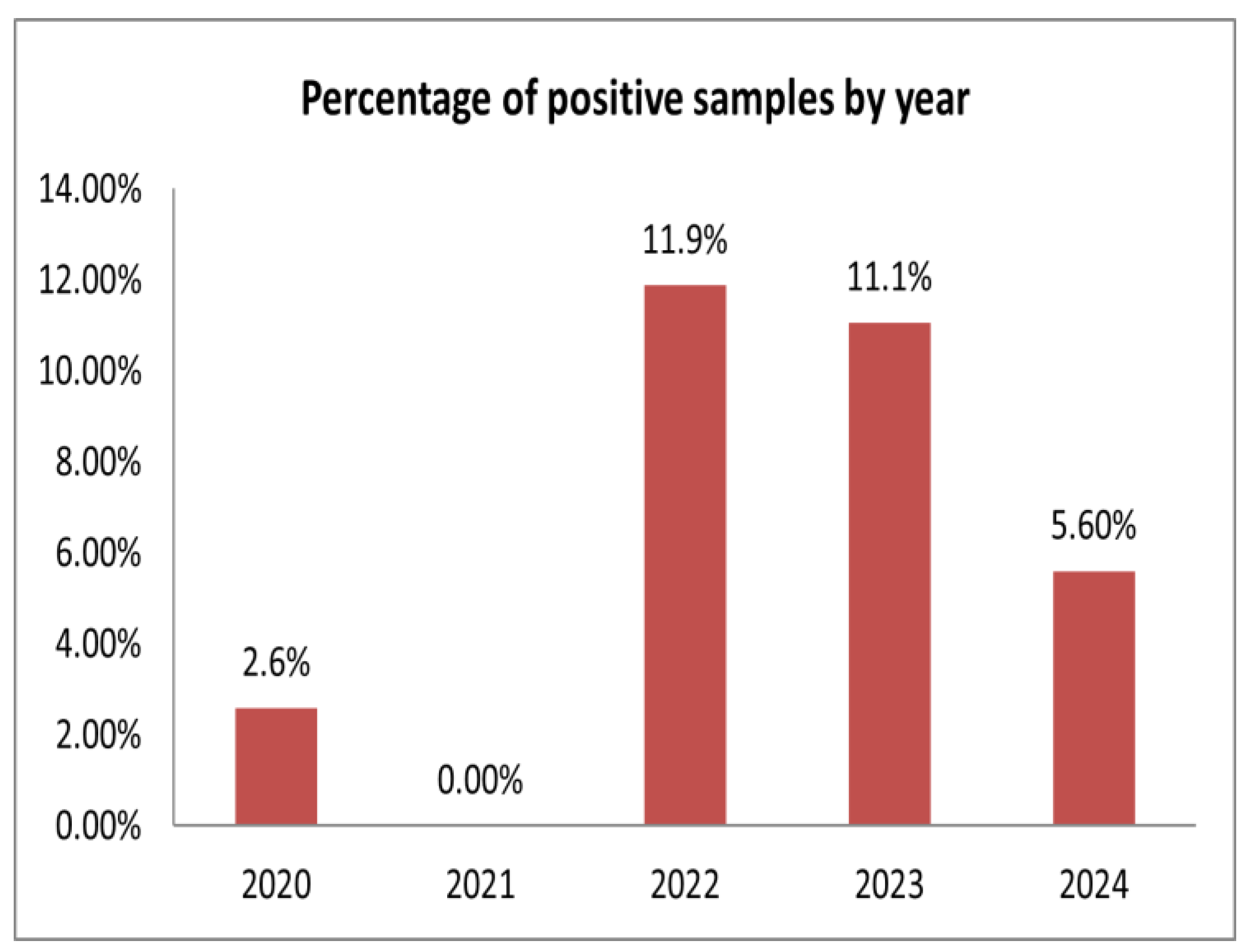 Viruses 17 00002 g001