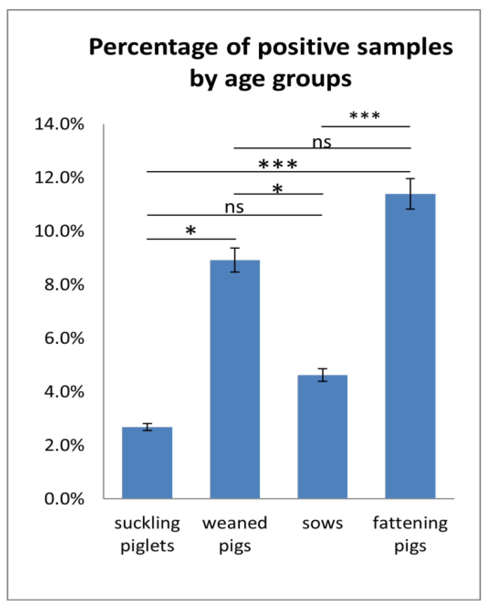 Viruses 17 00002 g002