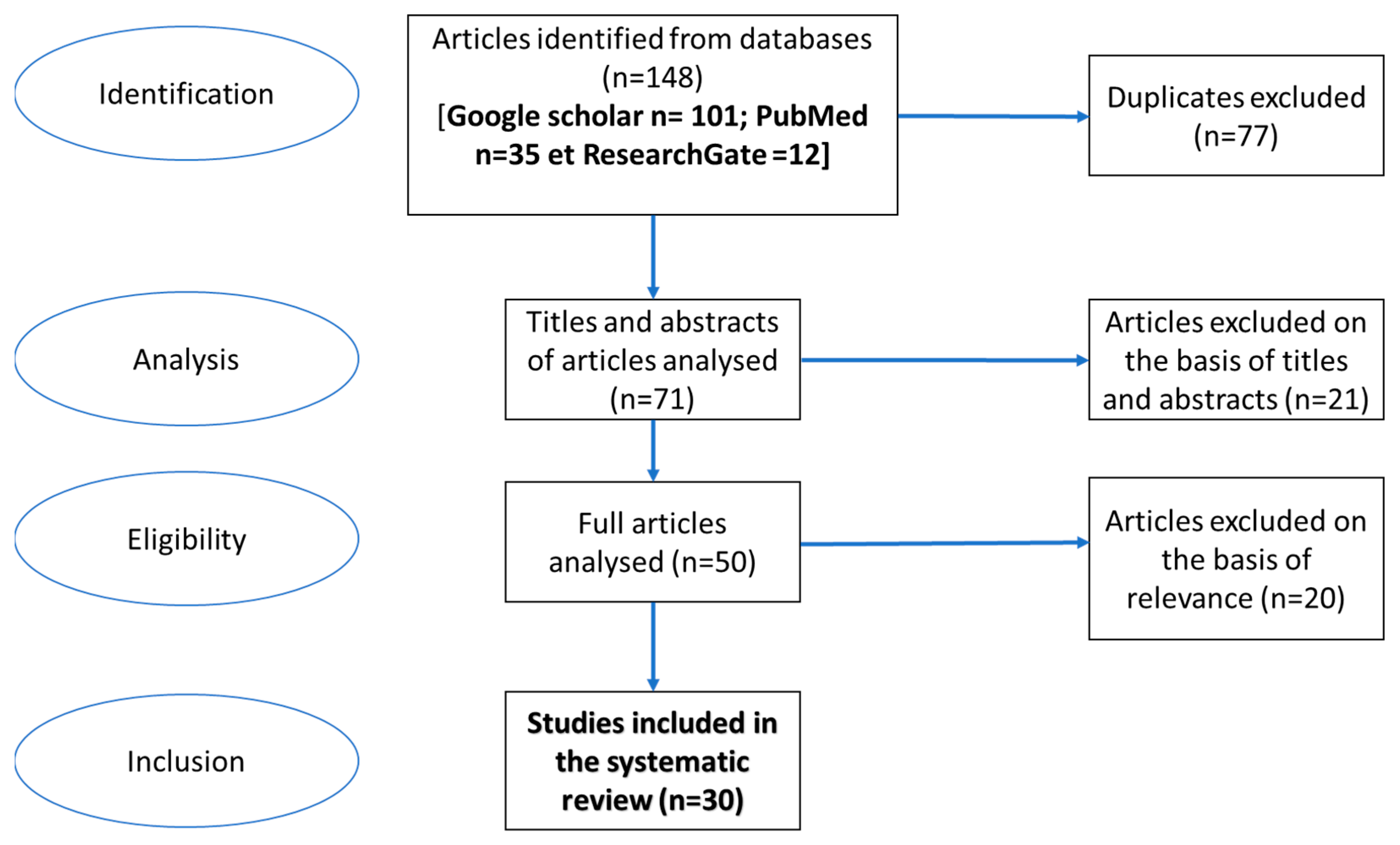 Viruses 17 00009 g001