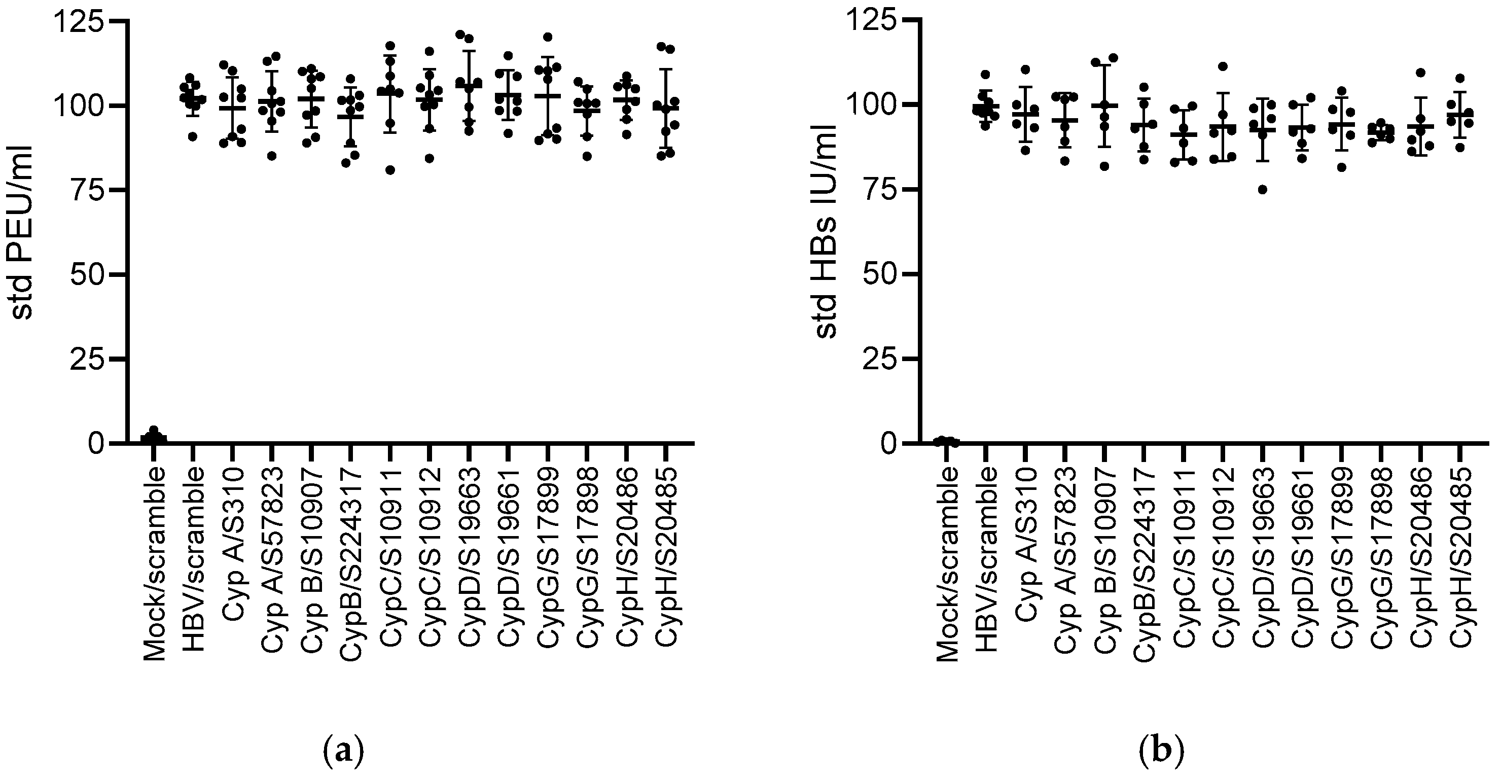 Viruses 17 00011 g005 Viruses 17 00011 g005