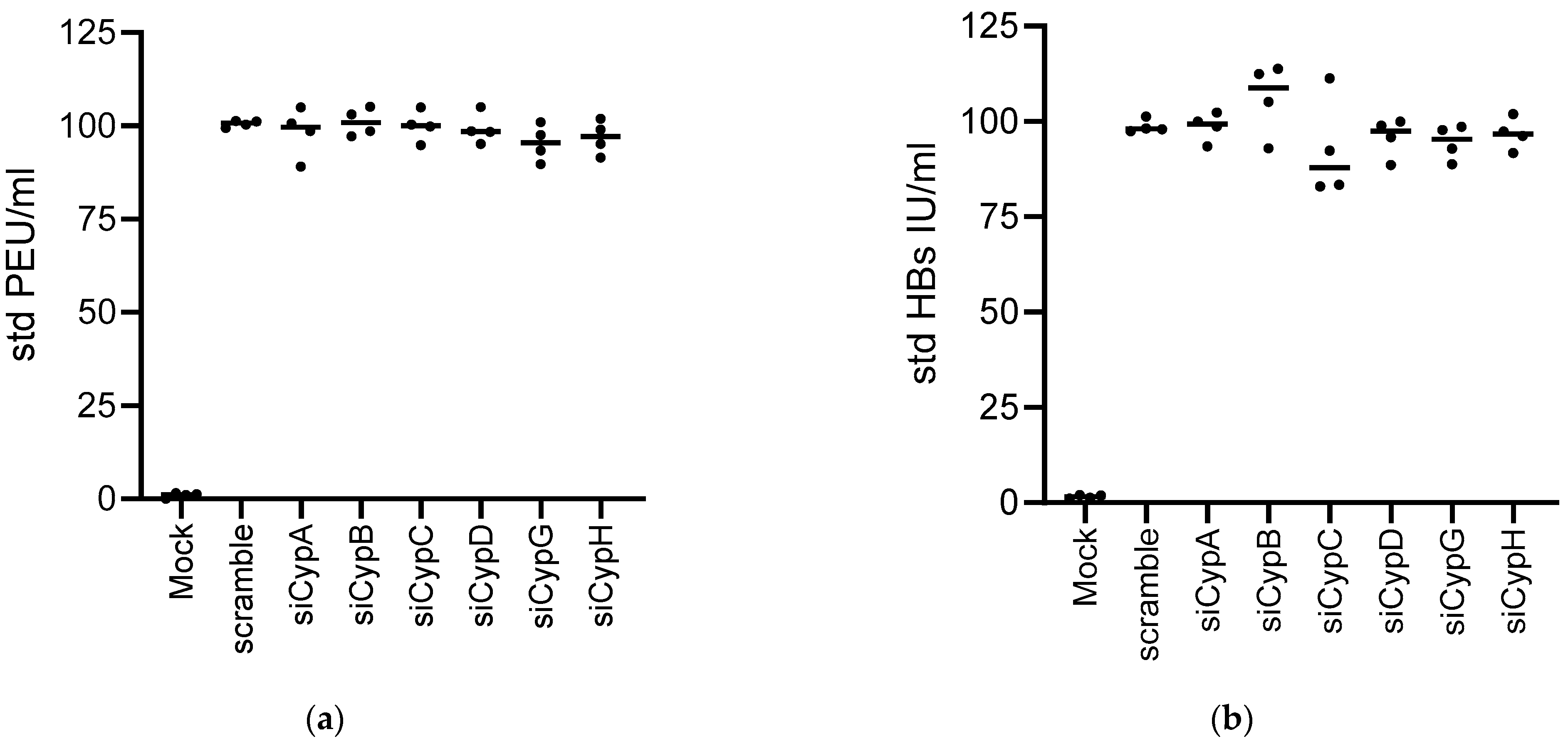 Viruses 17 00011 g008 Viruses 17 00011 g008