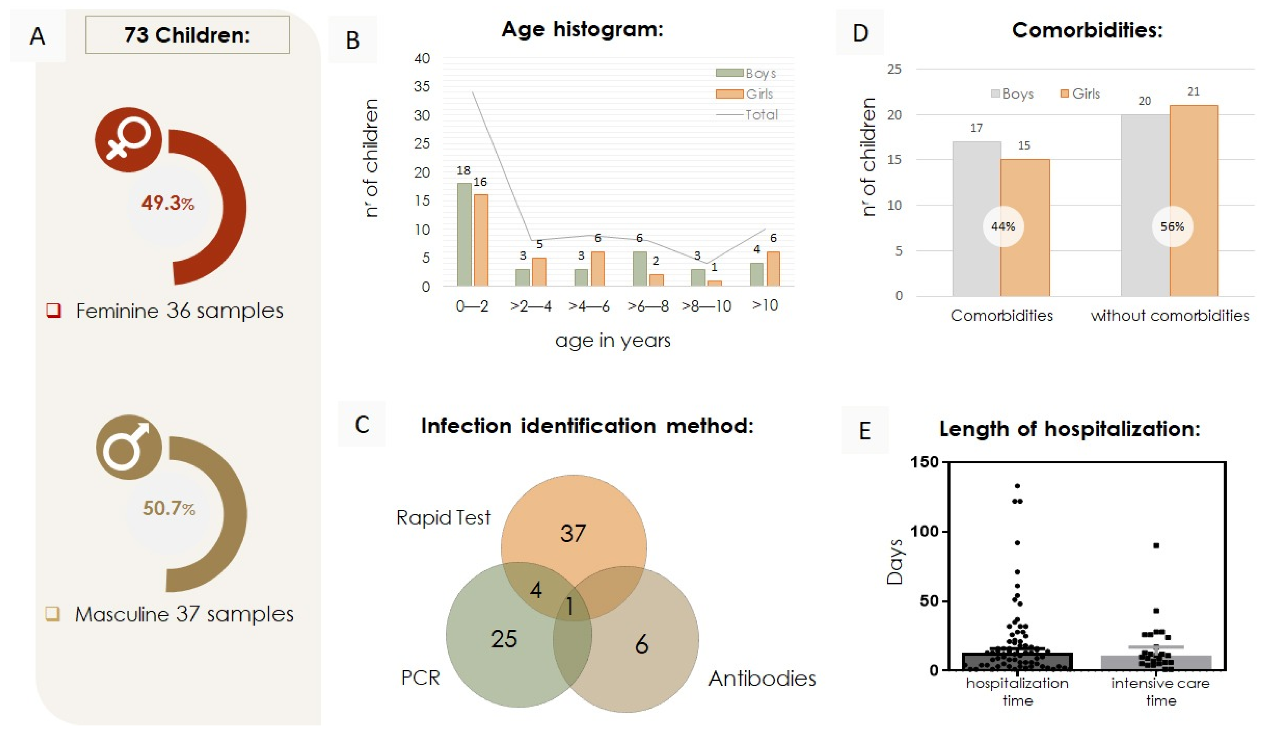 Viruses 17 00035 g001