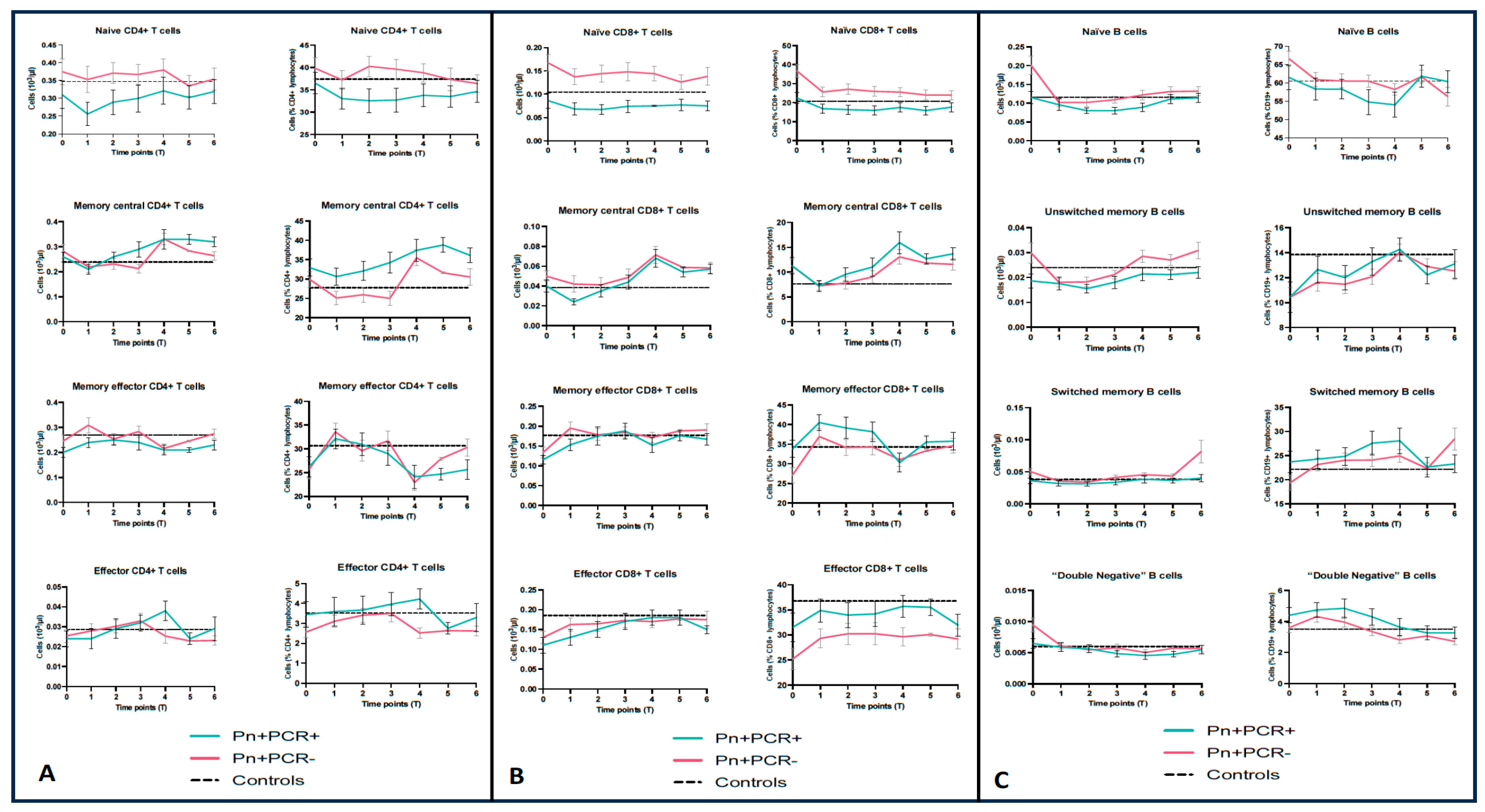Viruses 17 00041 g002