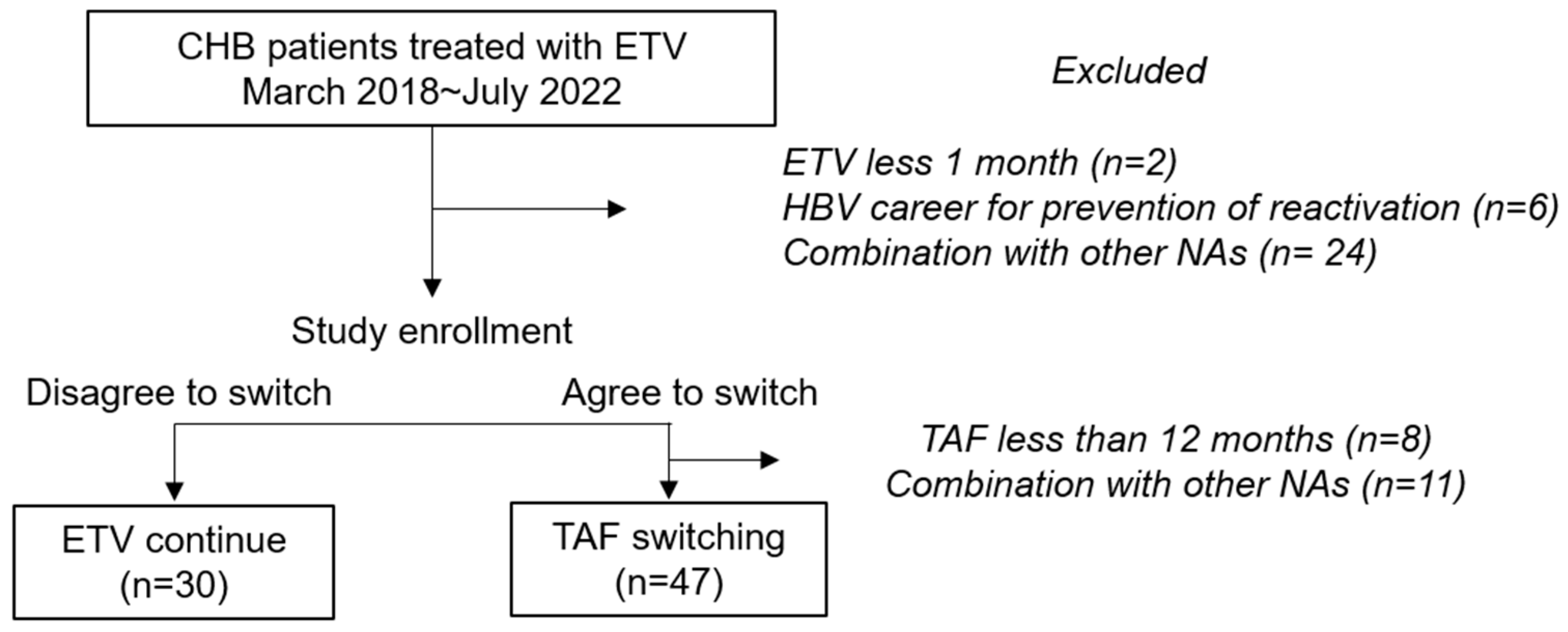 Viruses 17 00044 g001