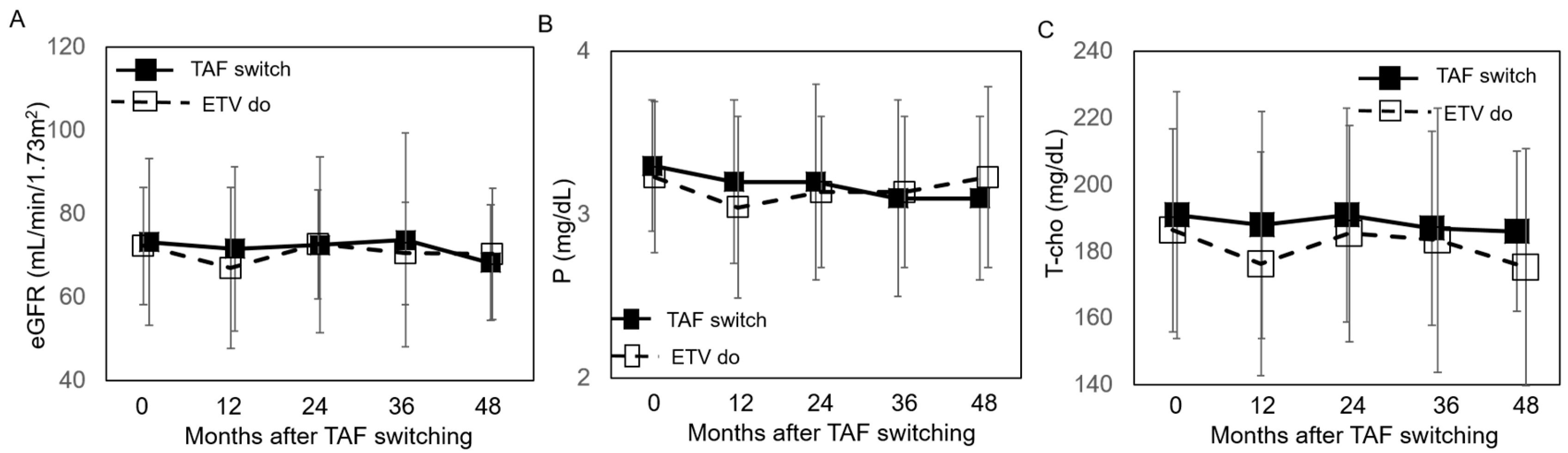Viruses 17 00044 g003