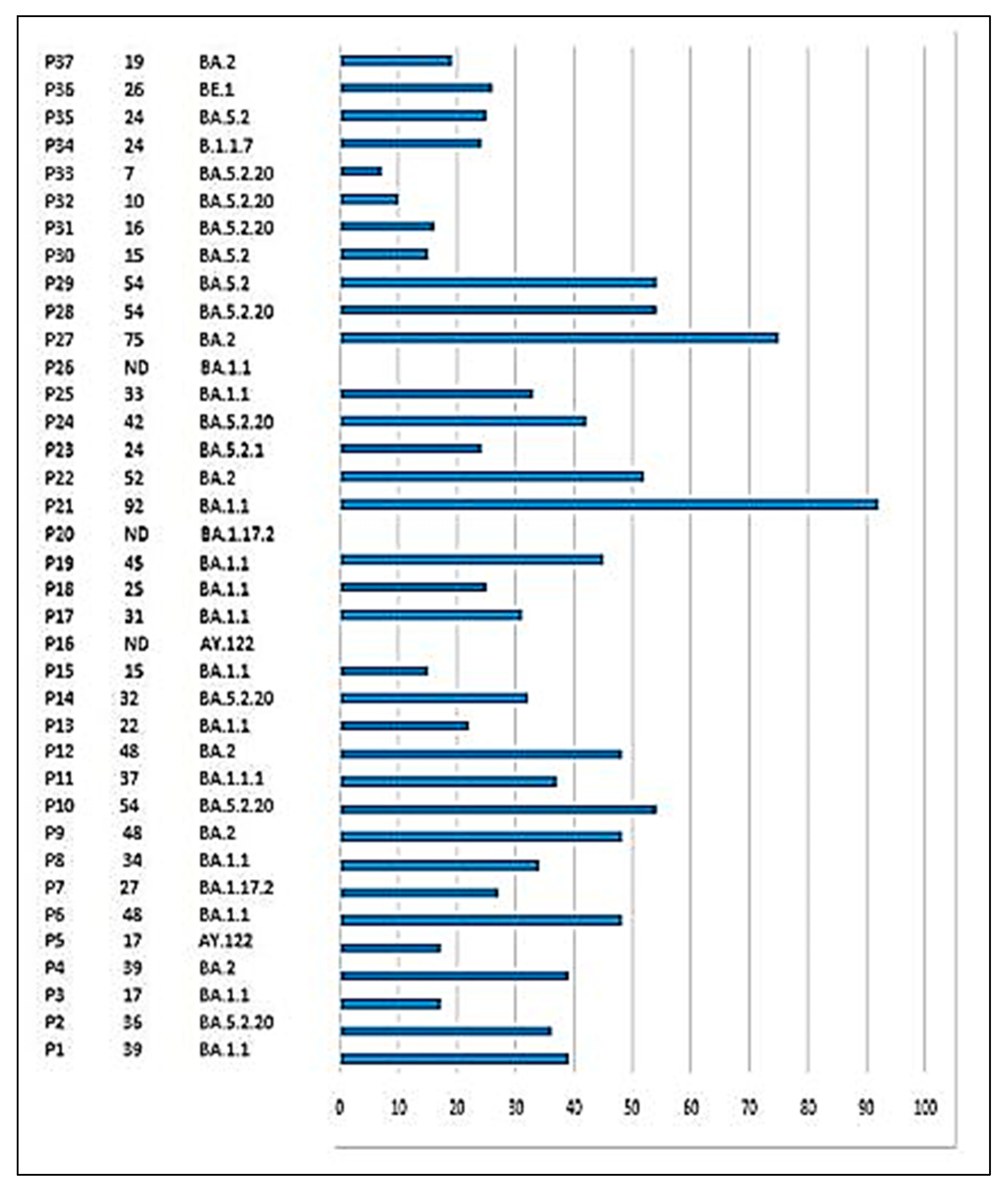 Viruses 17 00046 g001