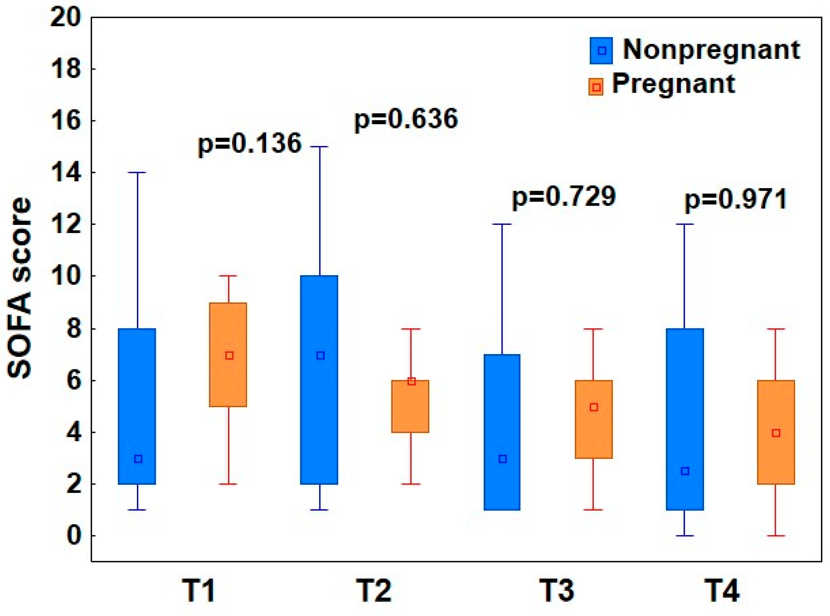 Viruses 17 00051 g002