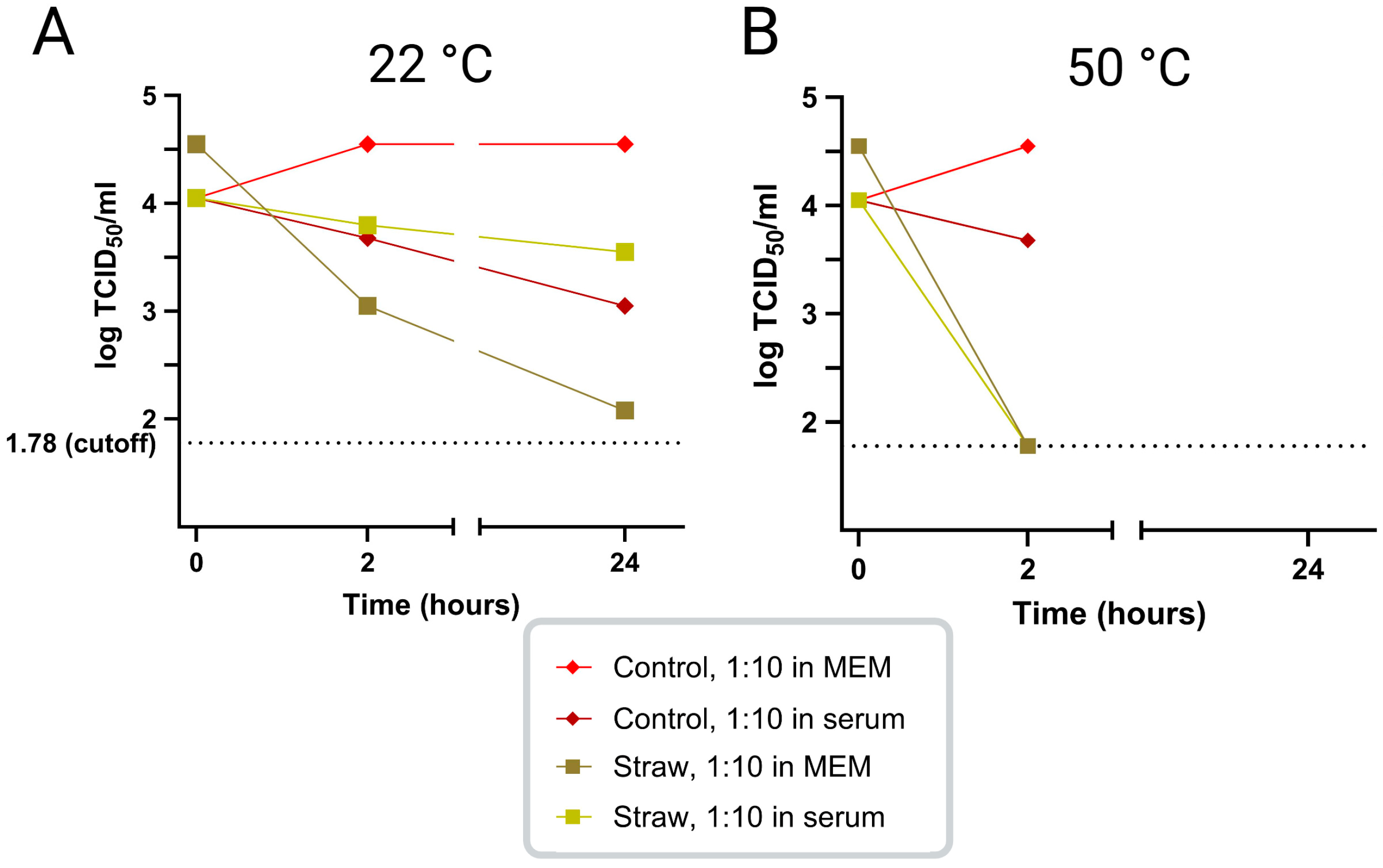 Viruses 17 00063 g001