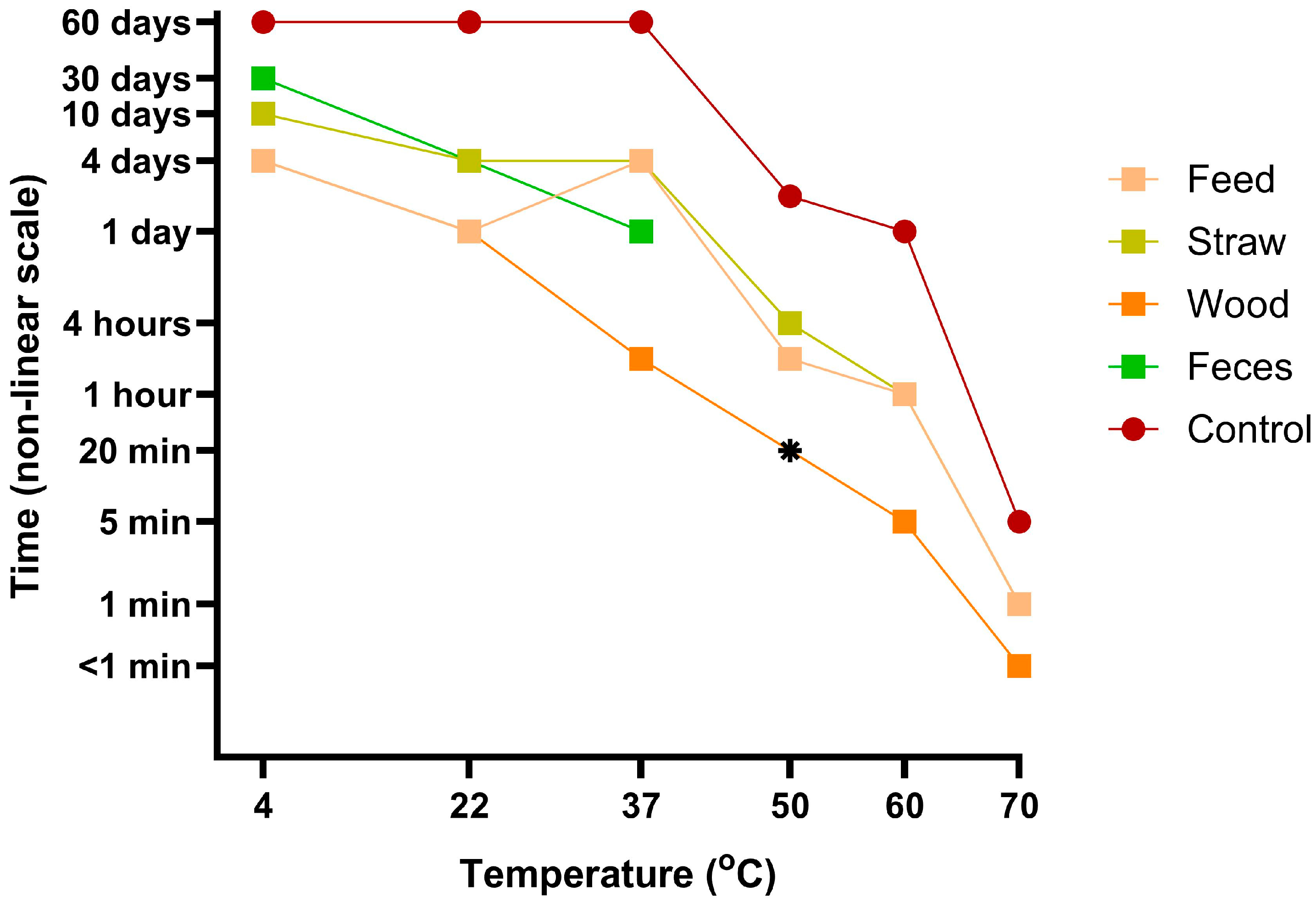 Viruses 17 00063 g004