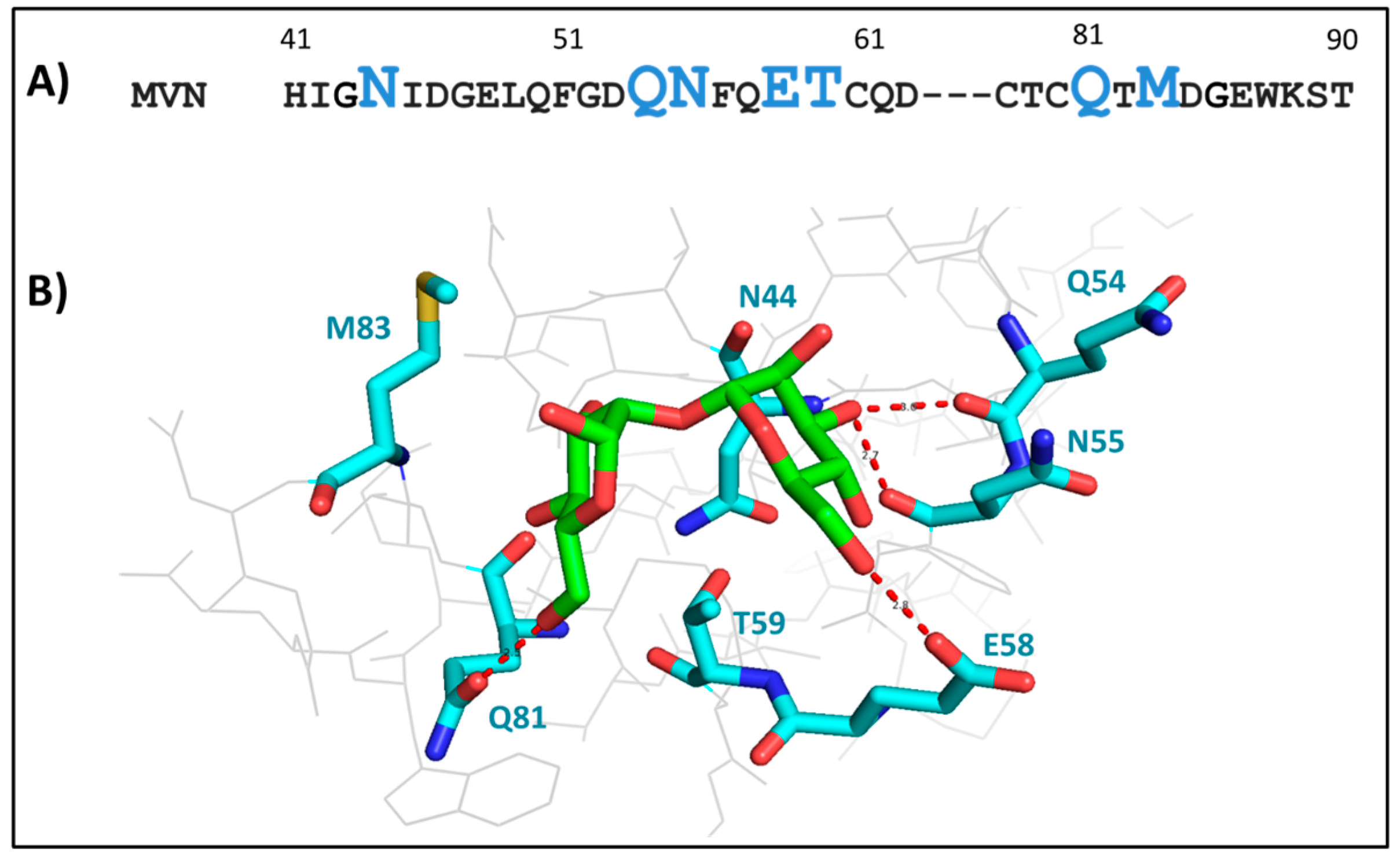 Viruses 17 00082 g002