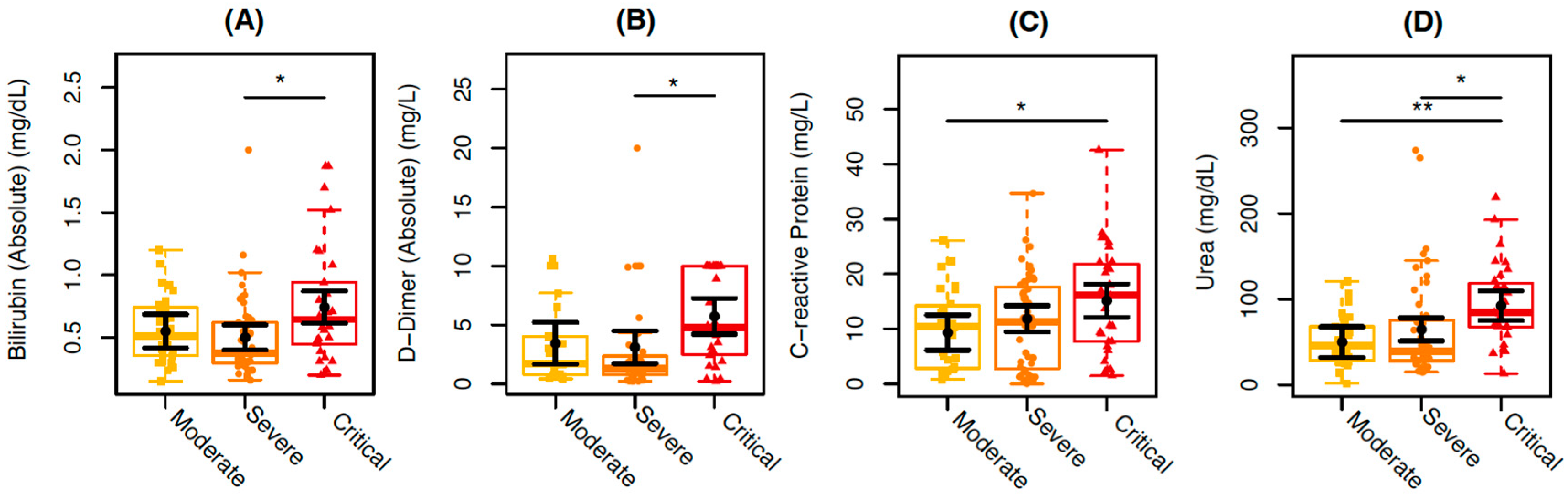 Viruses 17 00091 g001