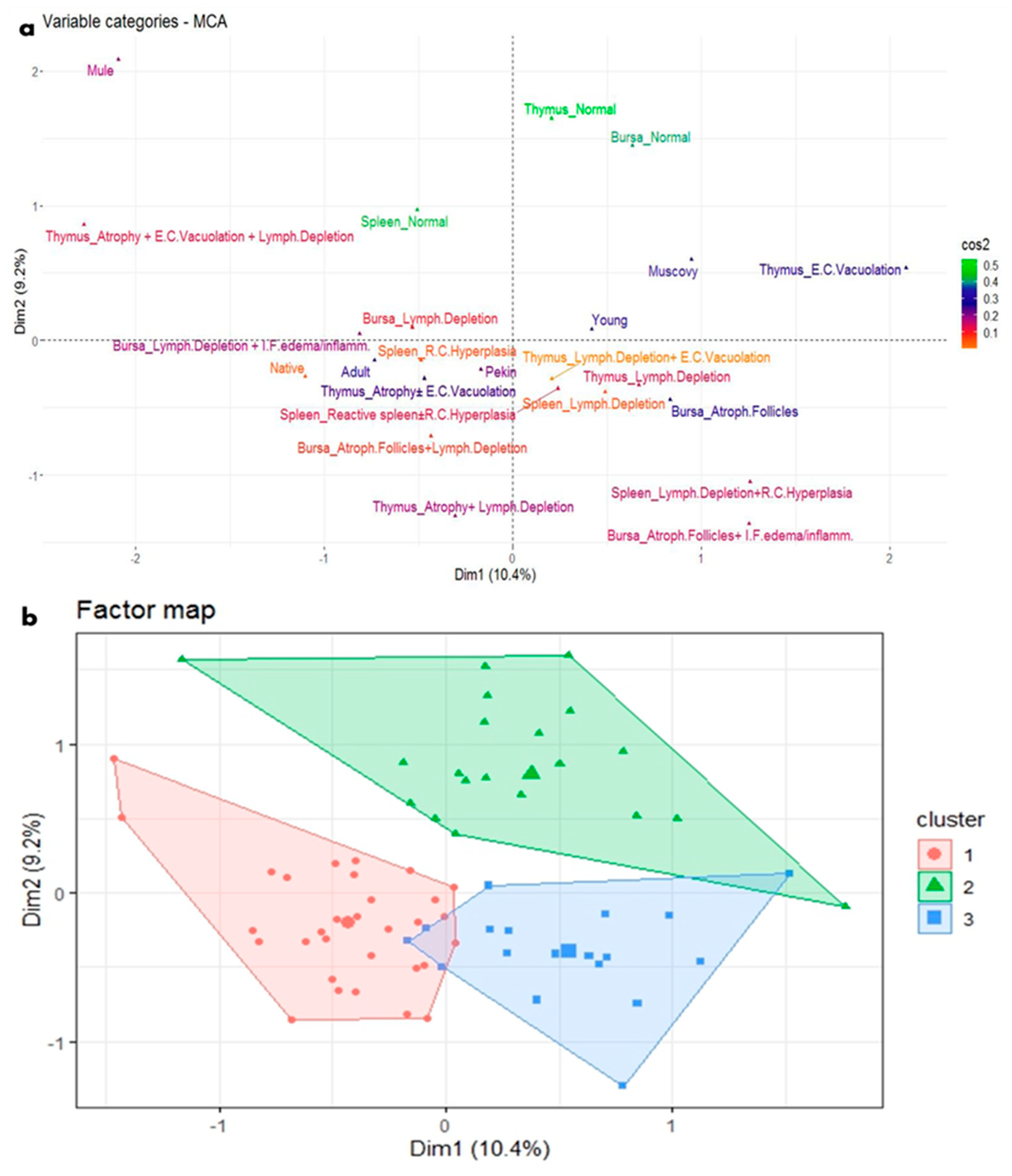Viruses 17 00096 g008 Viruses 17 00096 g008