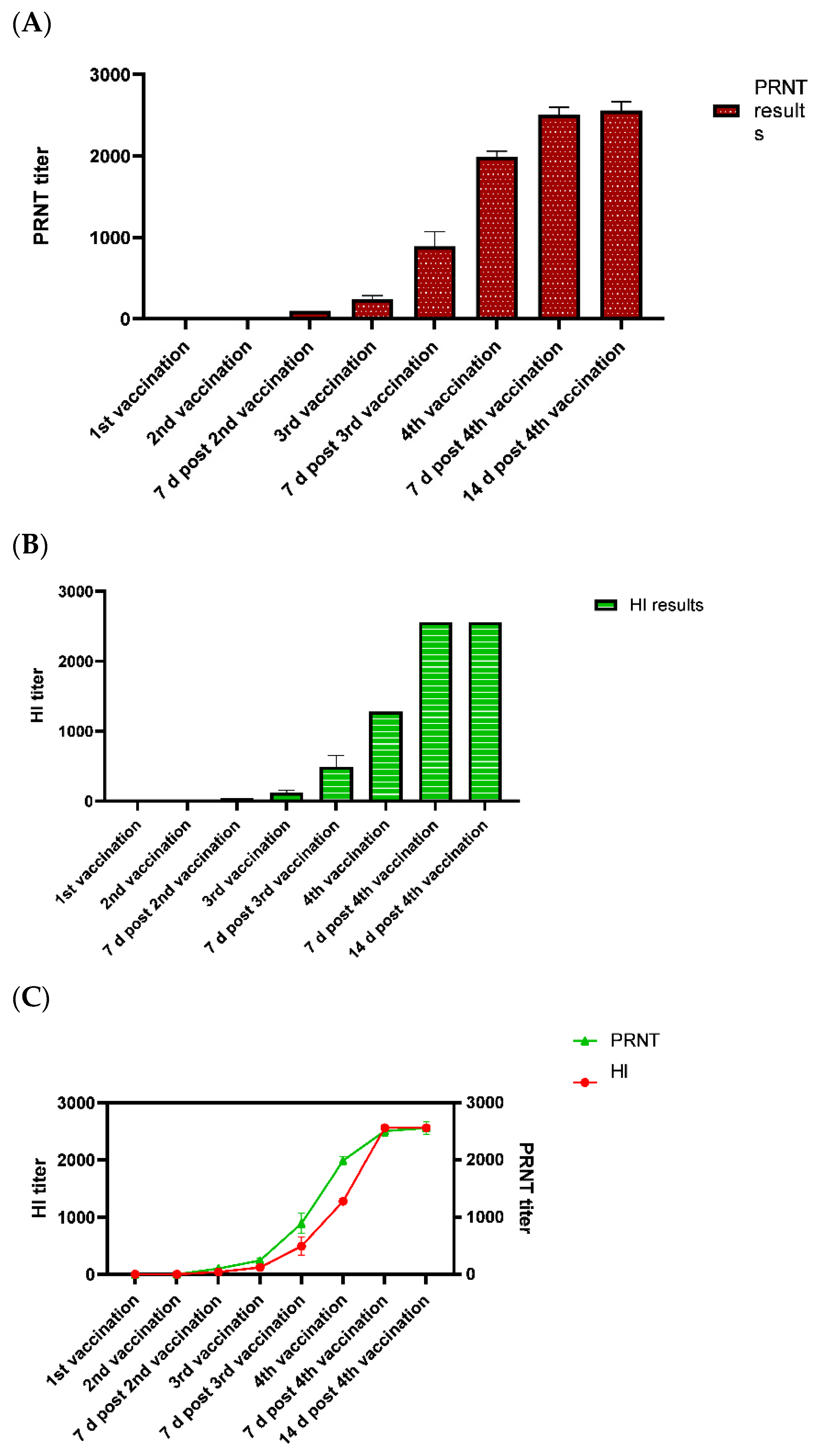Viruses 17 00104 g001 Viruses 17 00104 g001