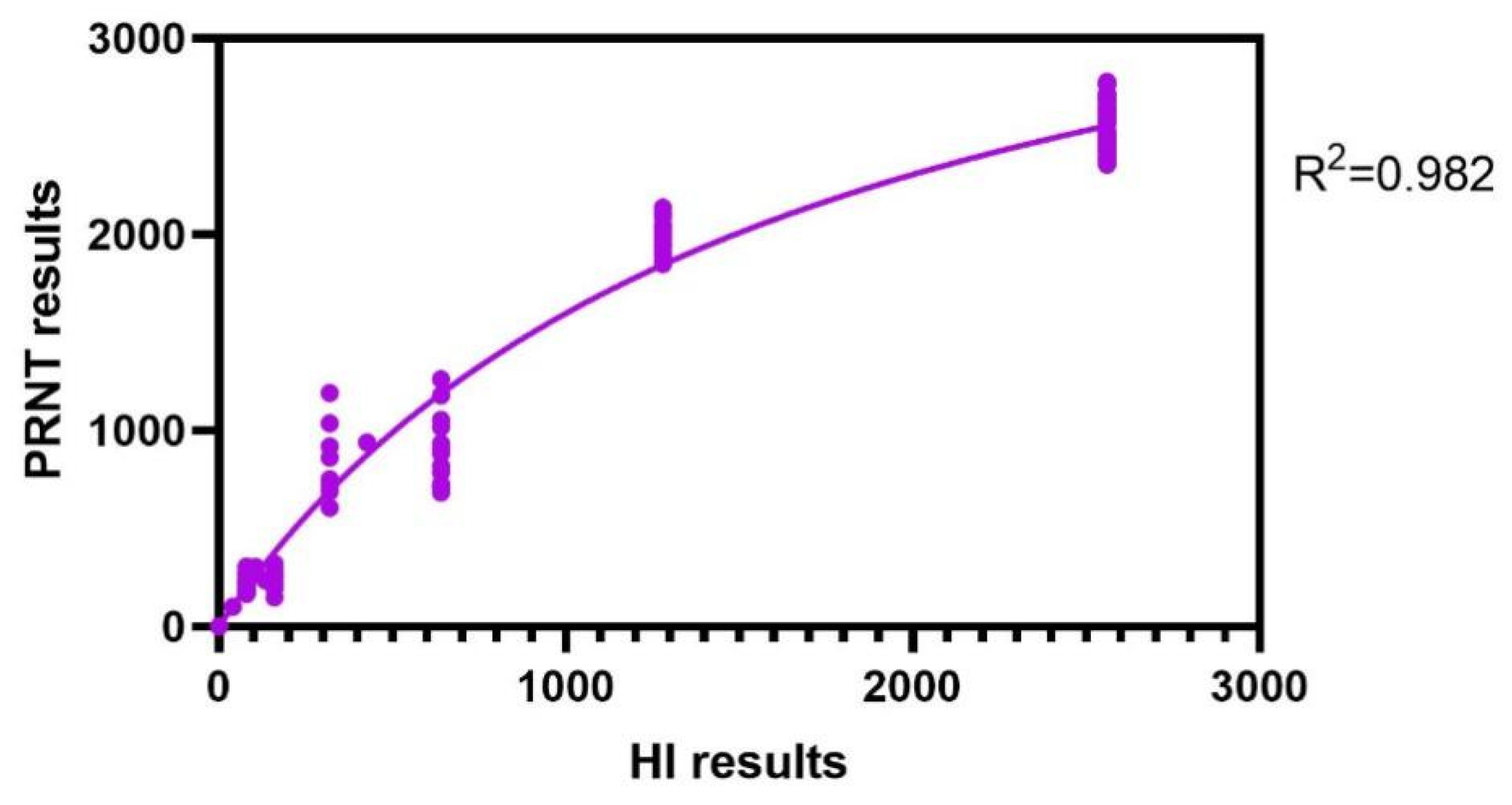 Viruses 17 00104 g002 Viruses 17 00104 g002